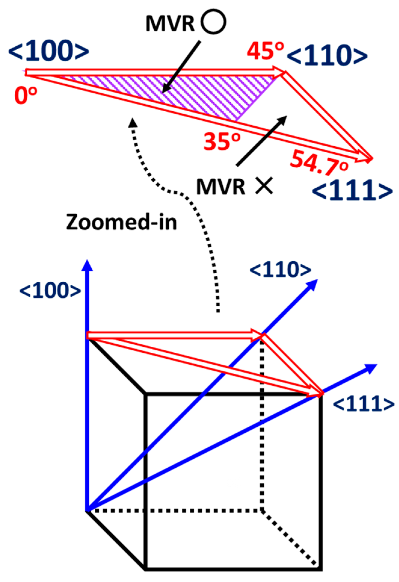 Actuators 12 00211 g012 Actuators 12 00211 g012