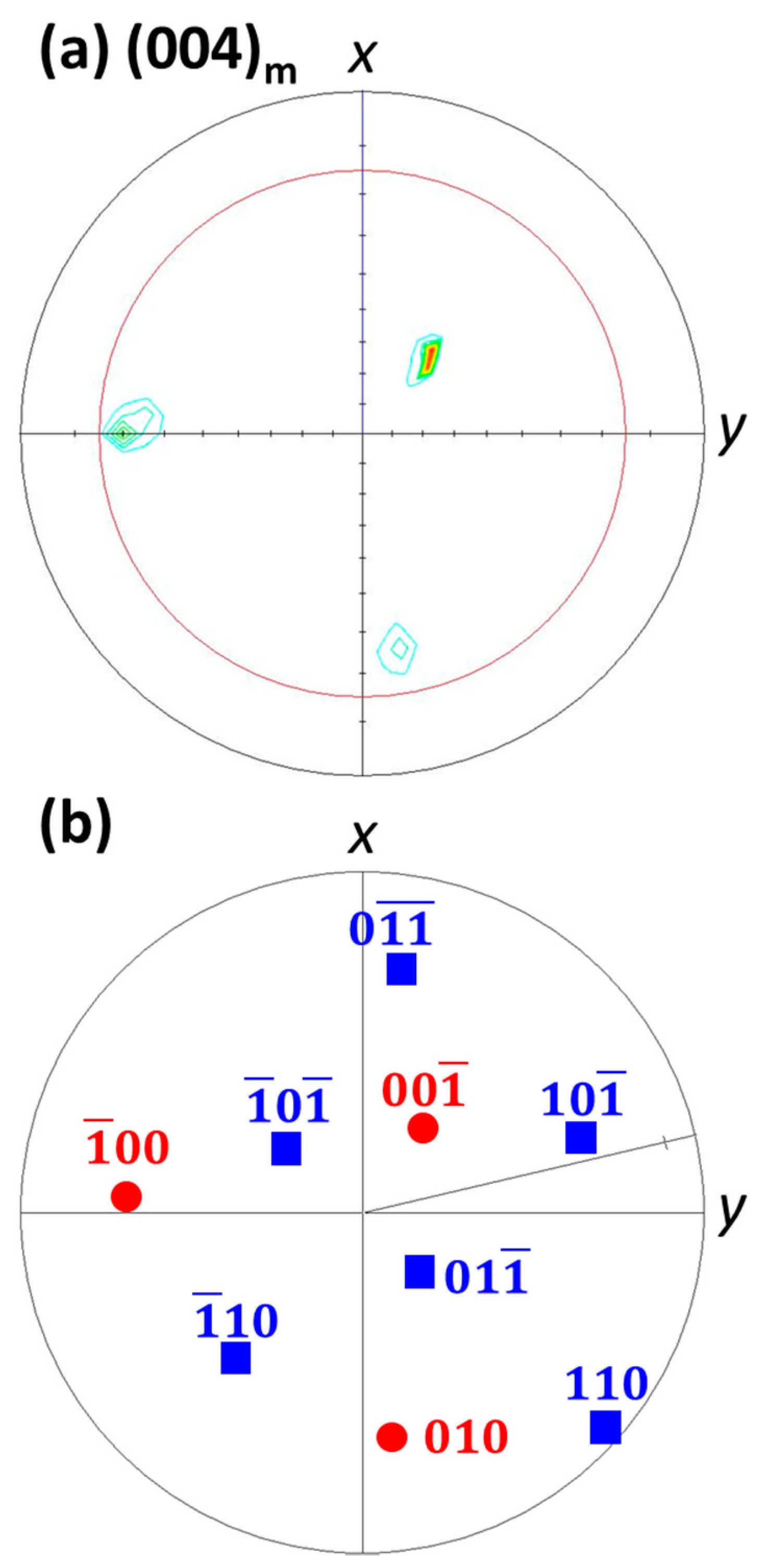 Actuators 12 00211 g015 Actuators 12 00211 g015