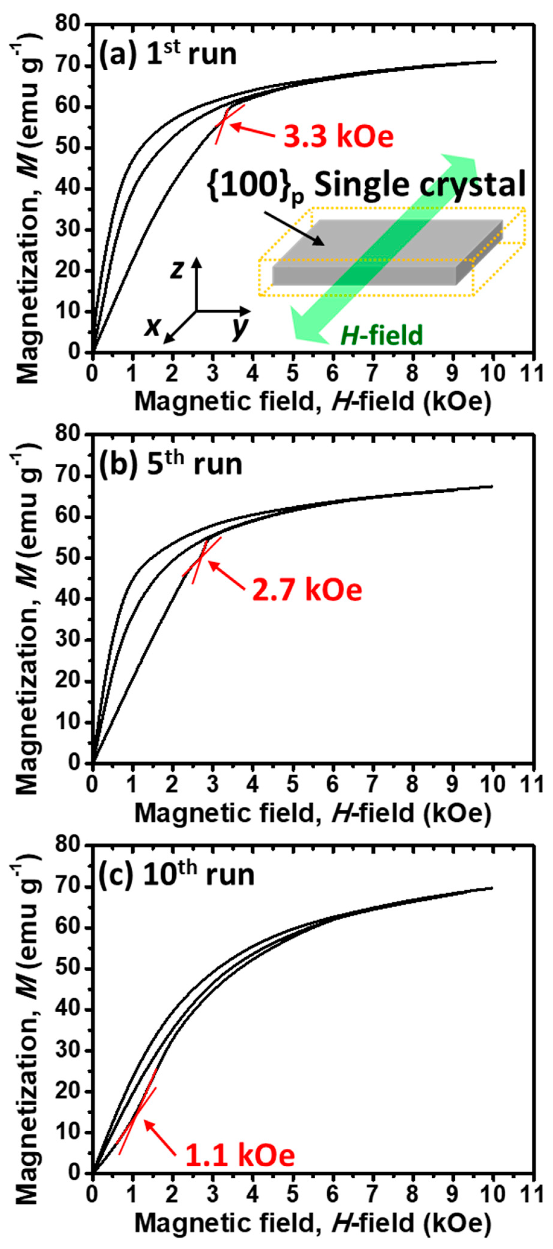 Actuators 12 00211 g016 Actuators 12 00211 g016