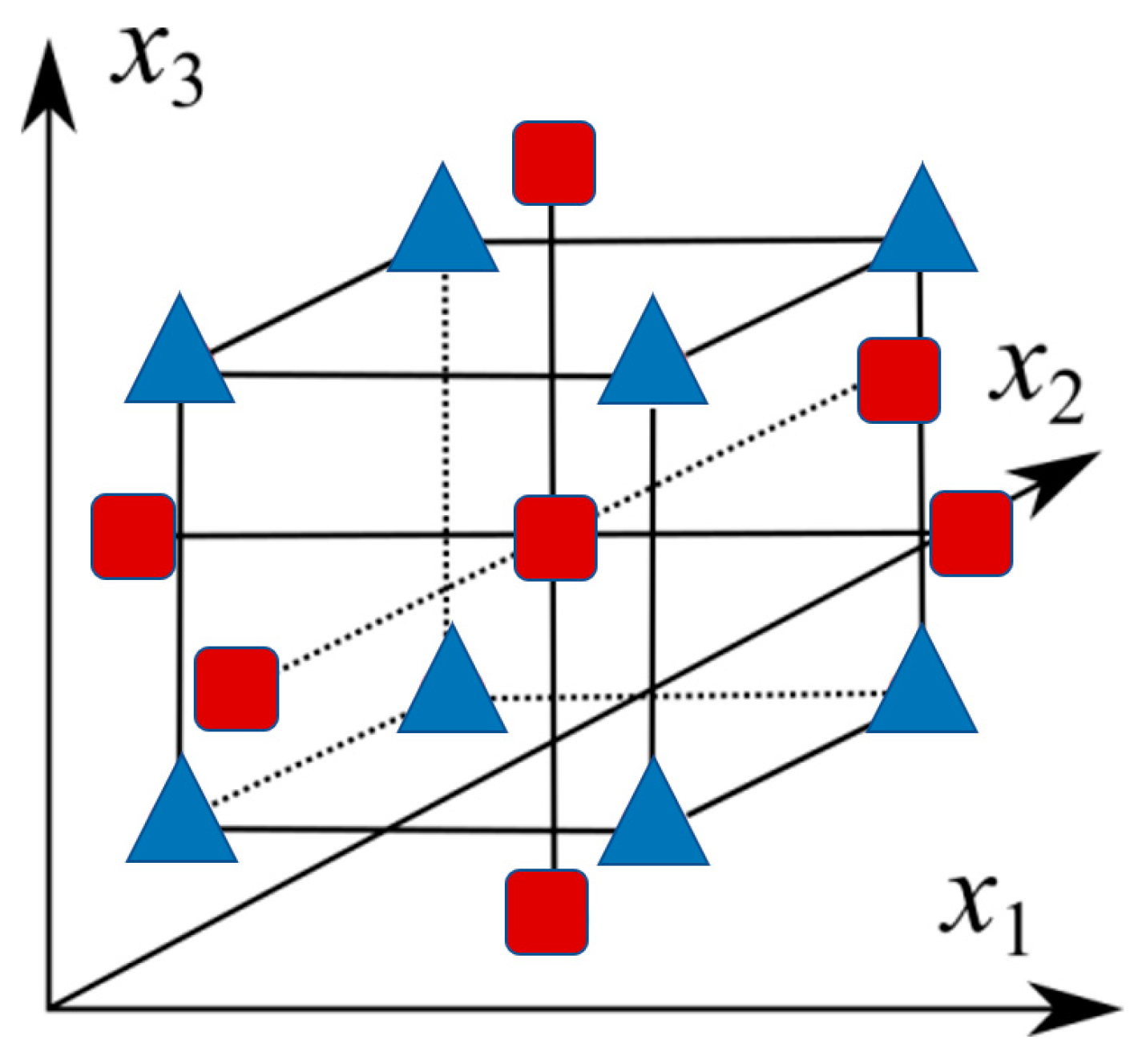Actuators 12 00212 g005
