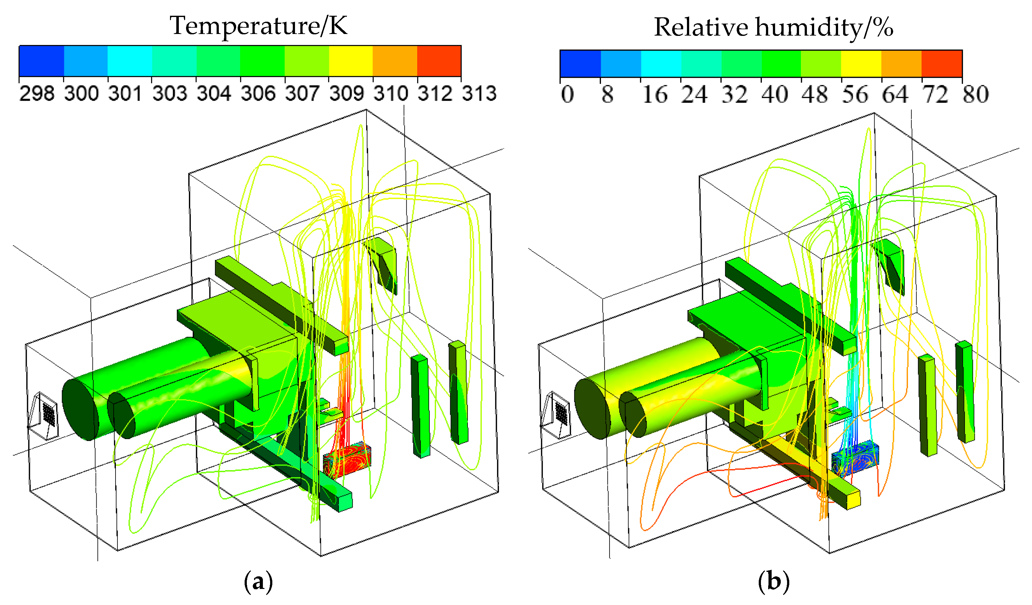 Actuators 12 00212 g007