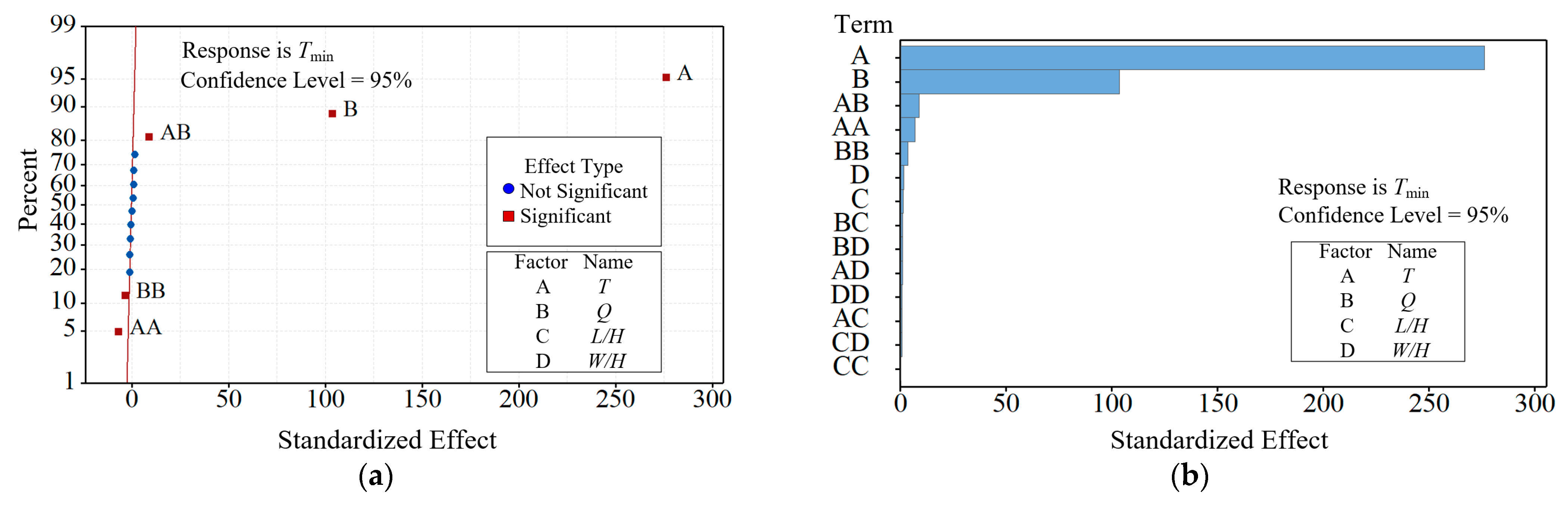 Actuators 12 00212 g009