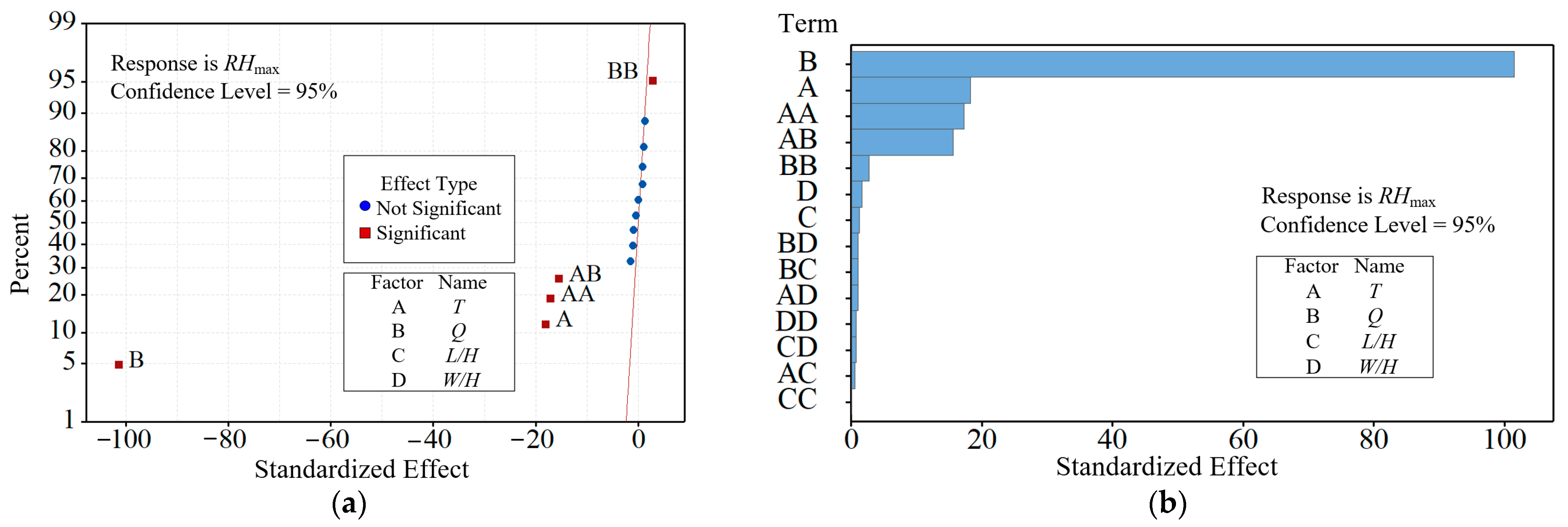 Actuators 12 00212 g010