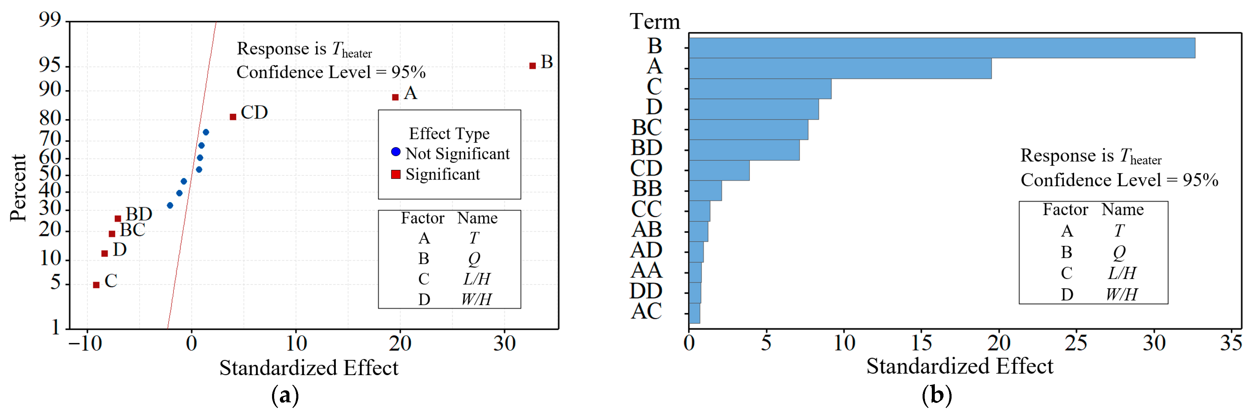 Actuators 12 00212 g011