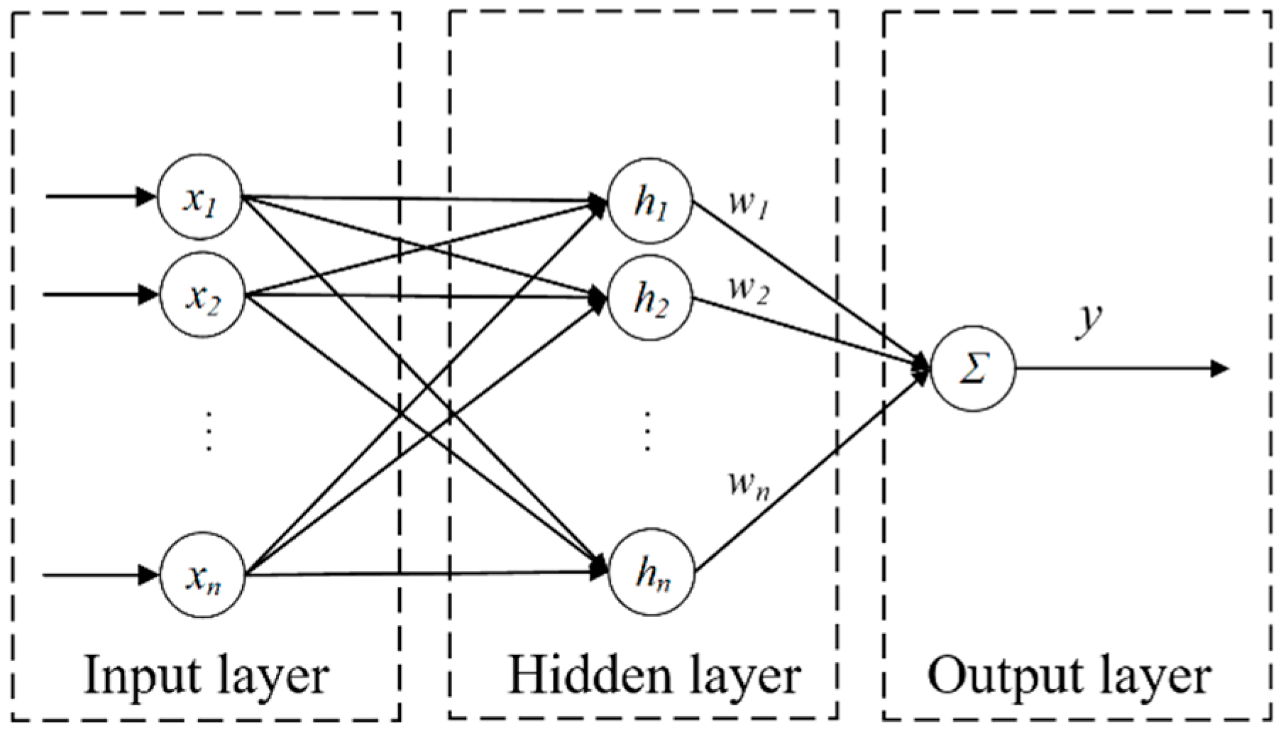 Actuators 12 00217 g005