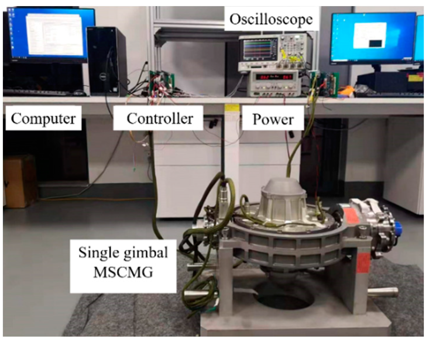 Actuators 12 00217 g008