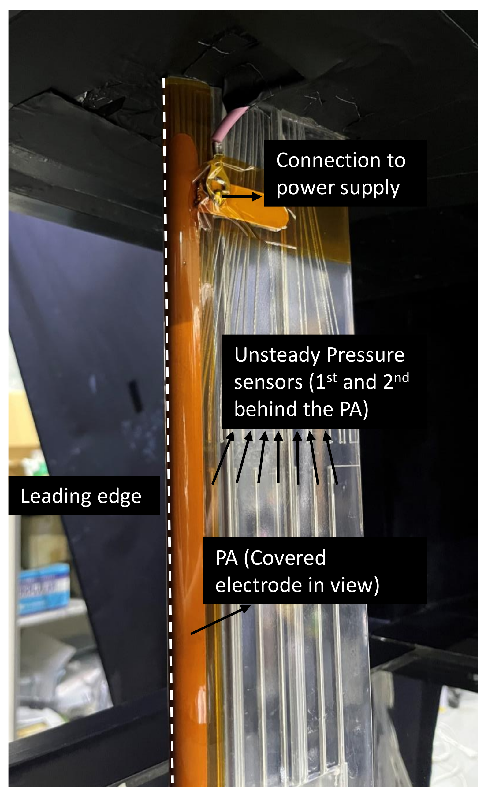 Actuators 12 00218 g002 Actuators 12 00218 g002