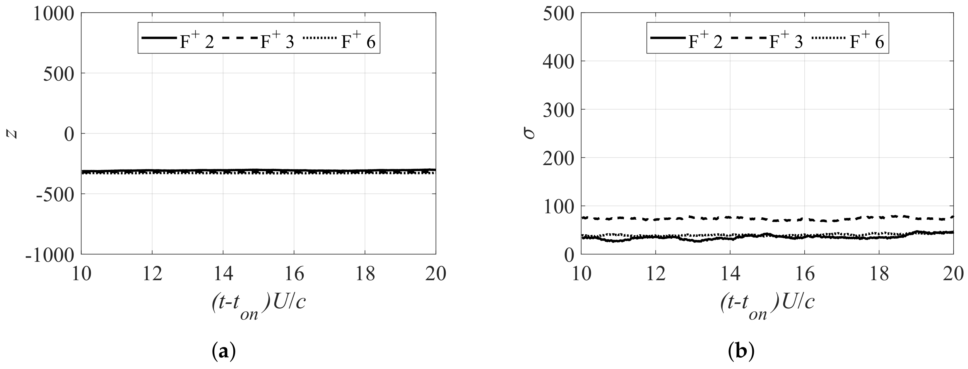 Actuators 12 00218 g008 Actuators 12 00218 g008