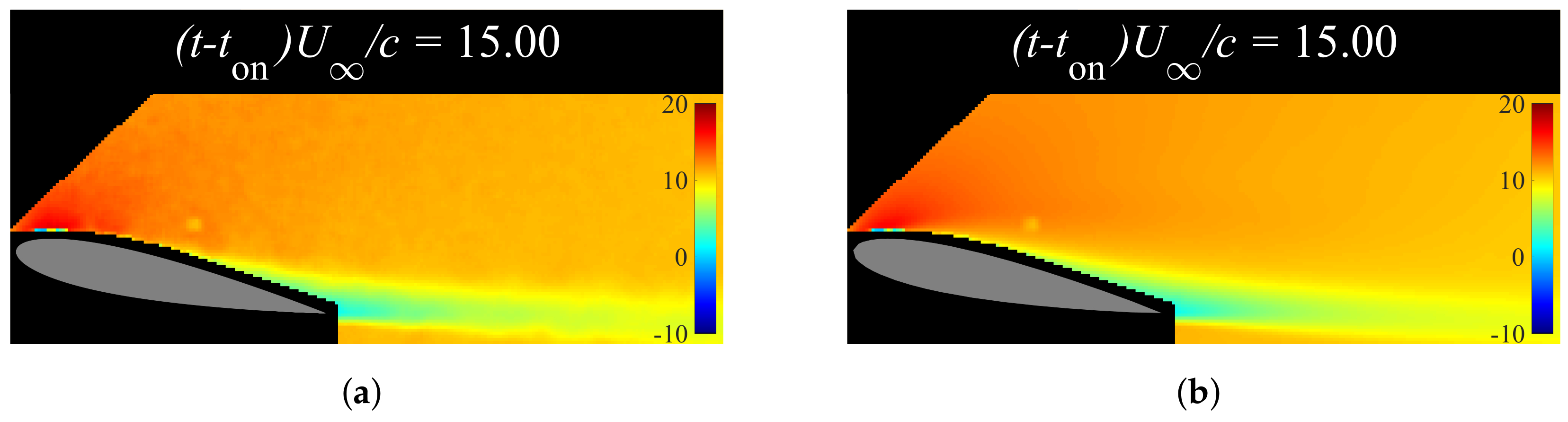 Actuators 12 00218 g009 Actuators 12 00218 g009