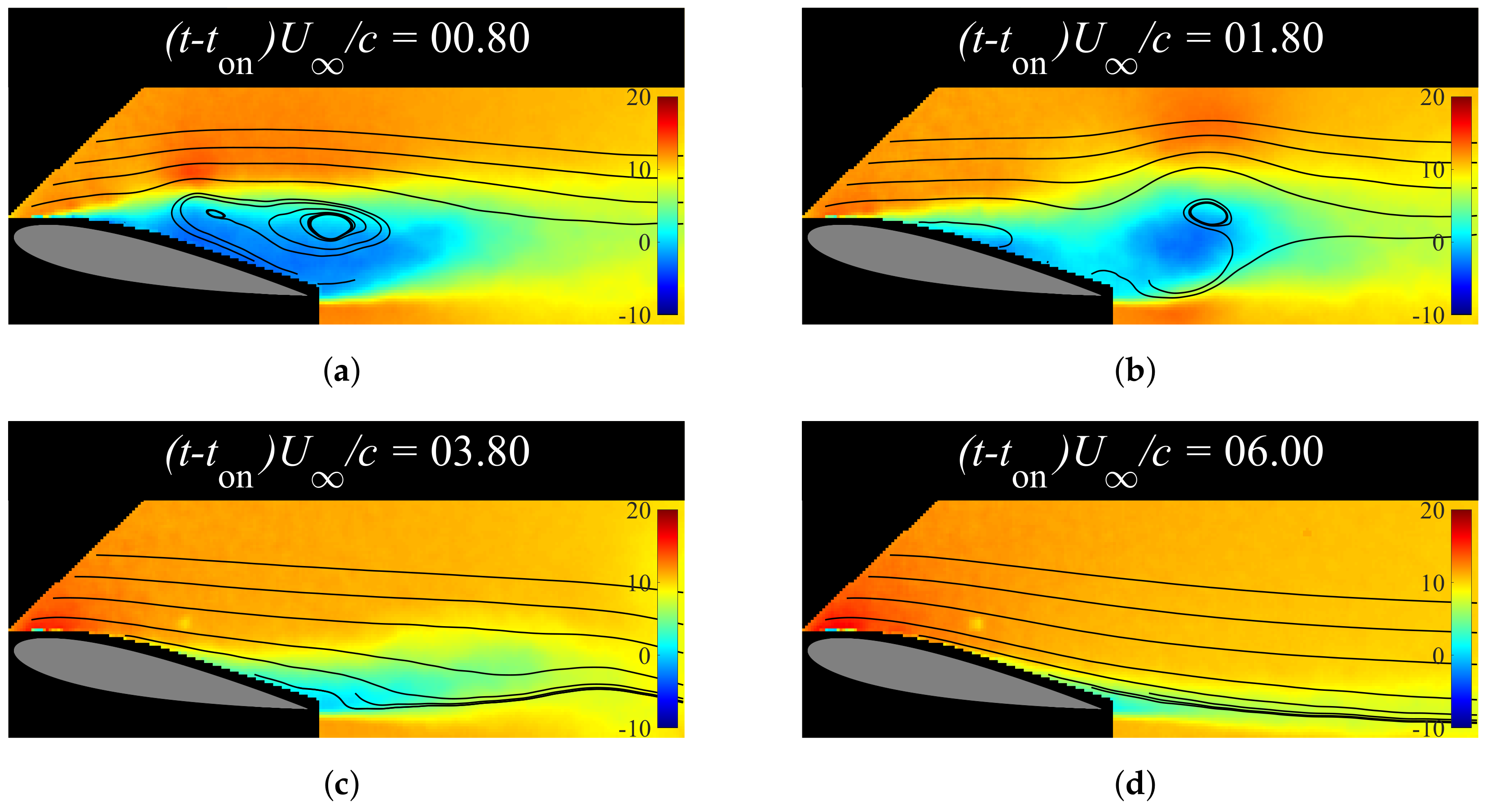 Actuators 12 00218 g011 Actuators 12 00218 g011