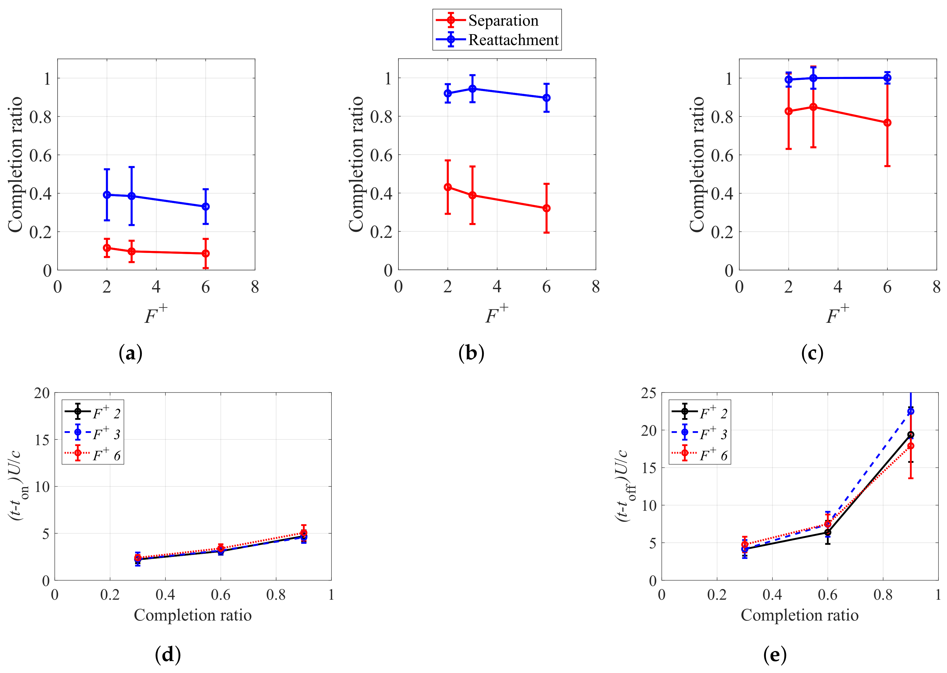 Actuators 12 00218 g016 Actuators 12 00218 g016