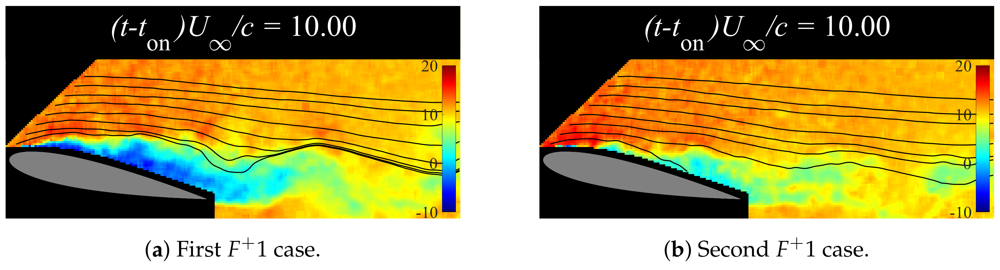 Actuators 12 00218 g0a2 Actuators 12 00218 g0a2