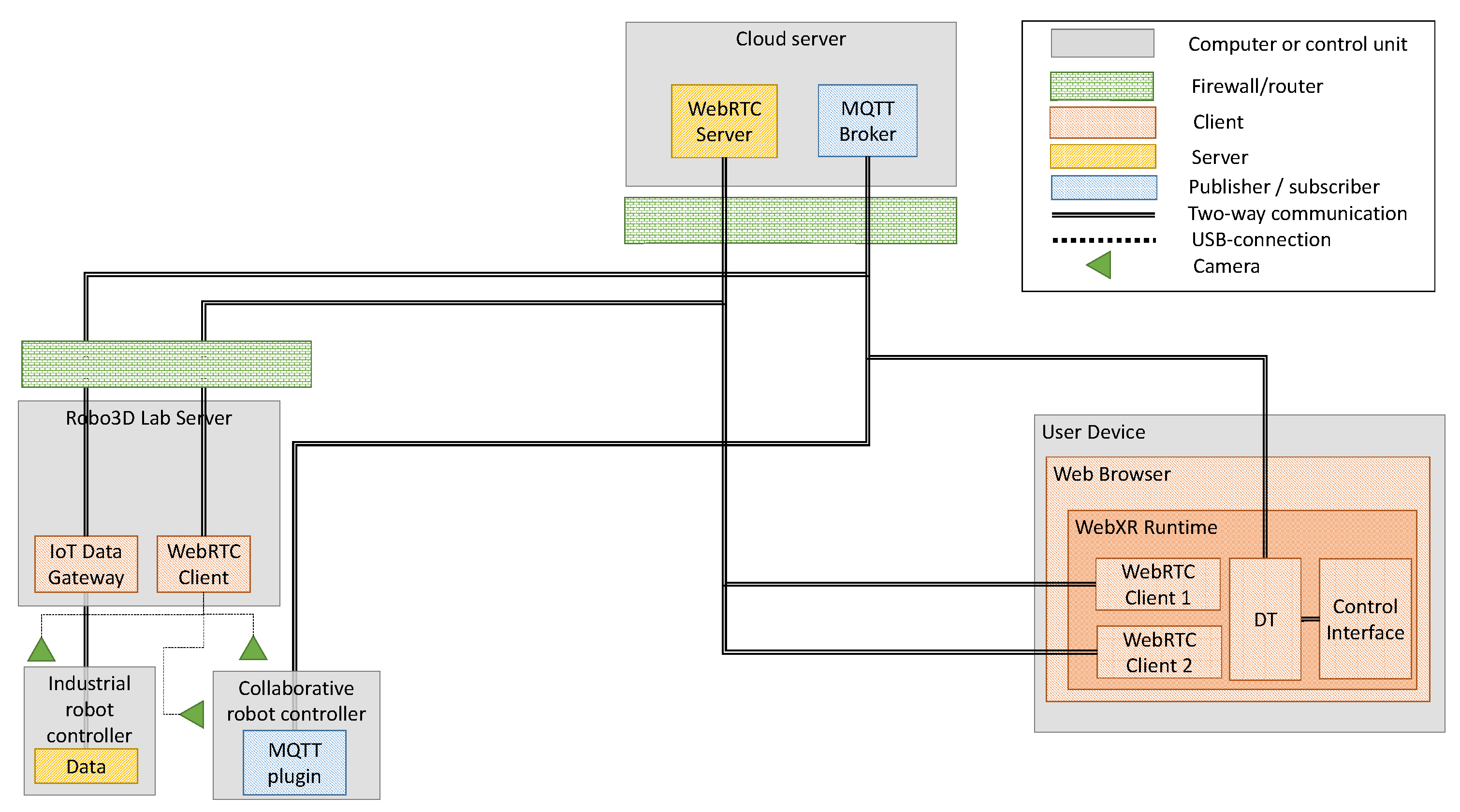 Actuators 12 00219 g006