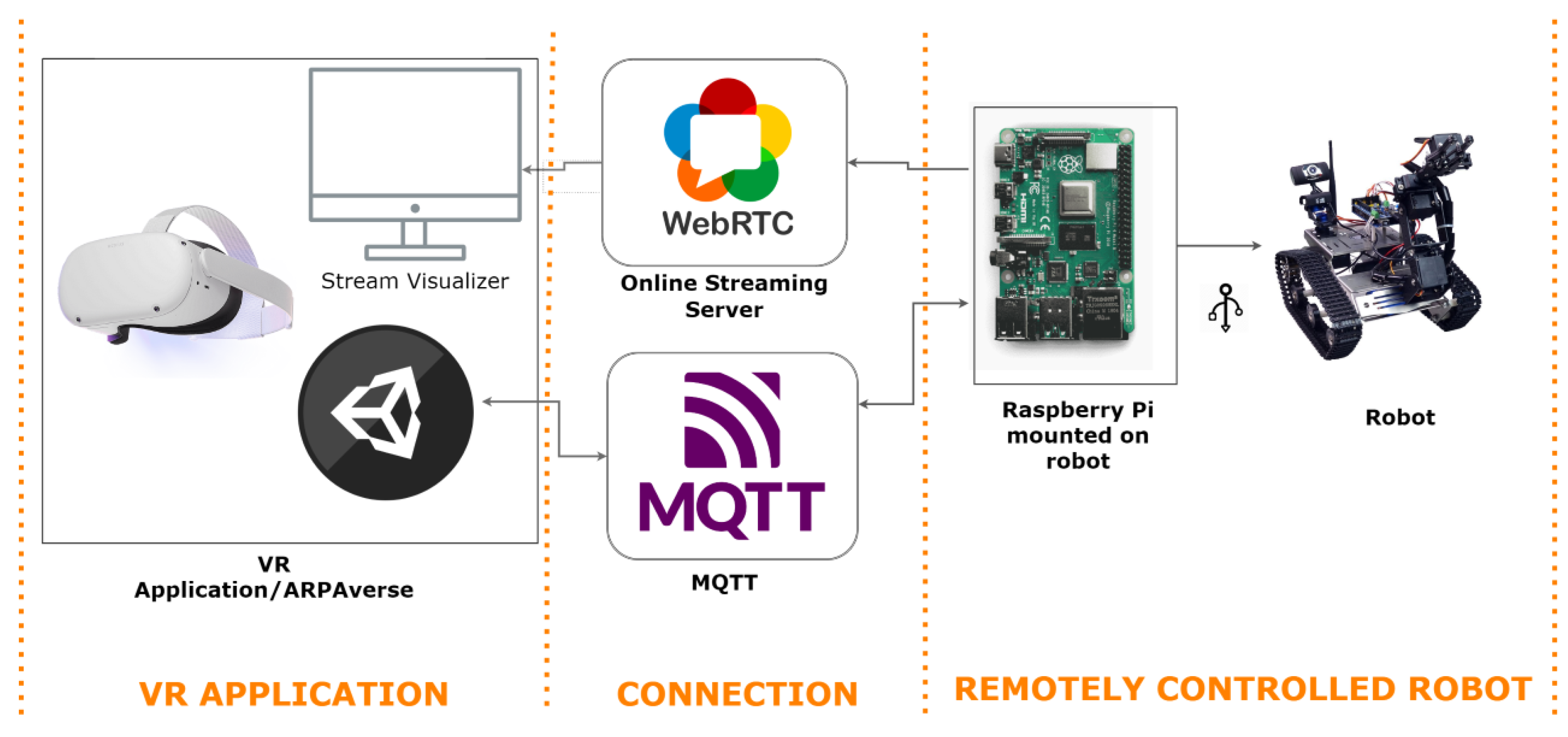 Actuators 12 00219 g009