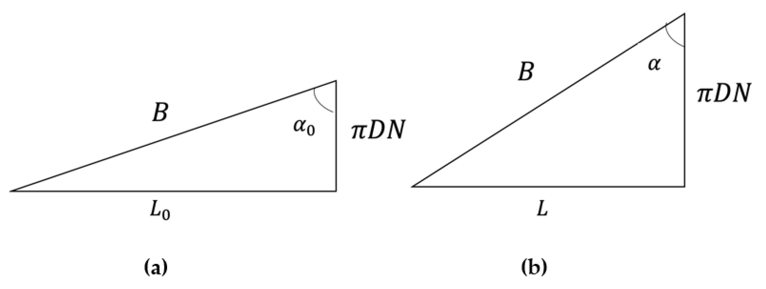 Actuators 12 00221 g002 Actuators 12 00221 g002