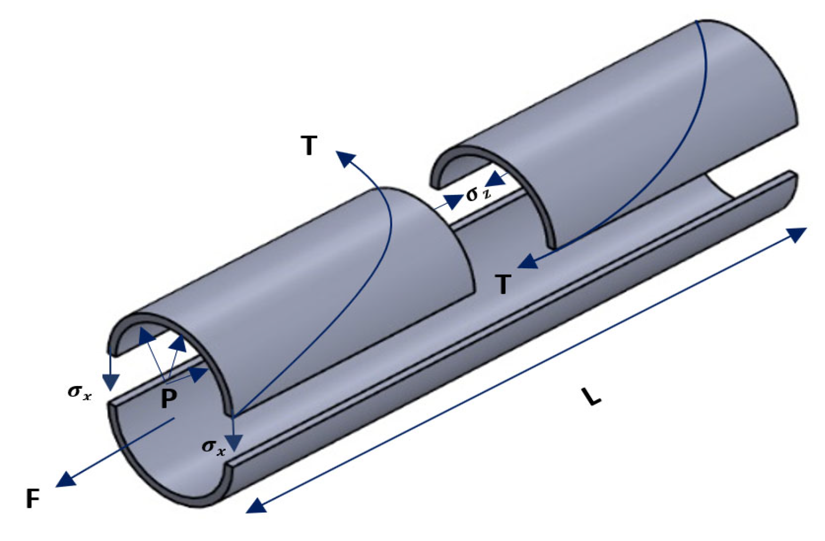 Actuators 12 00221 g003 Actuators 12 00221 g003