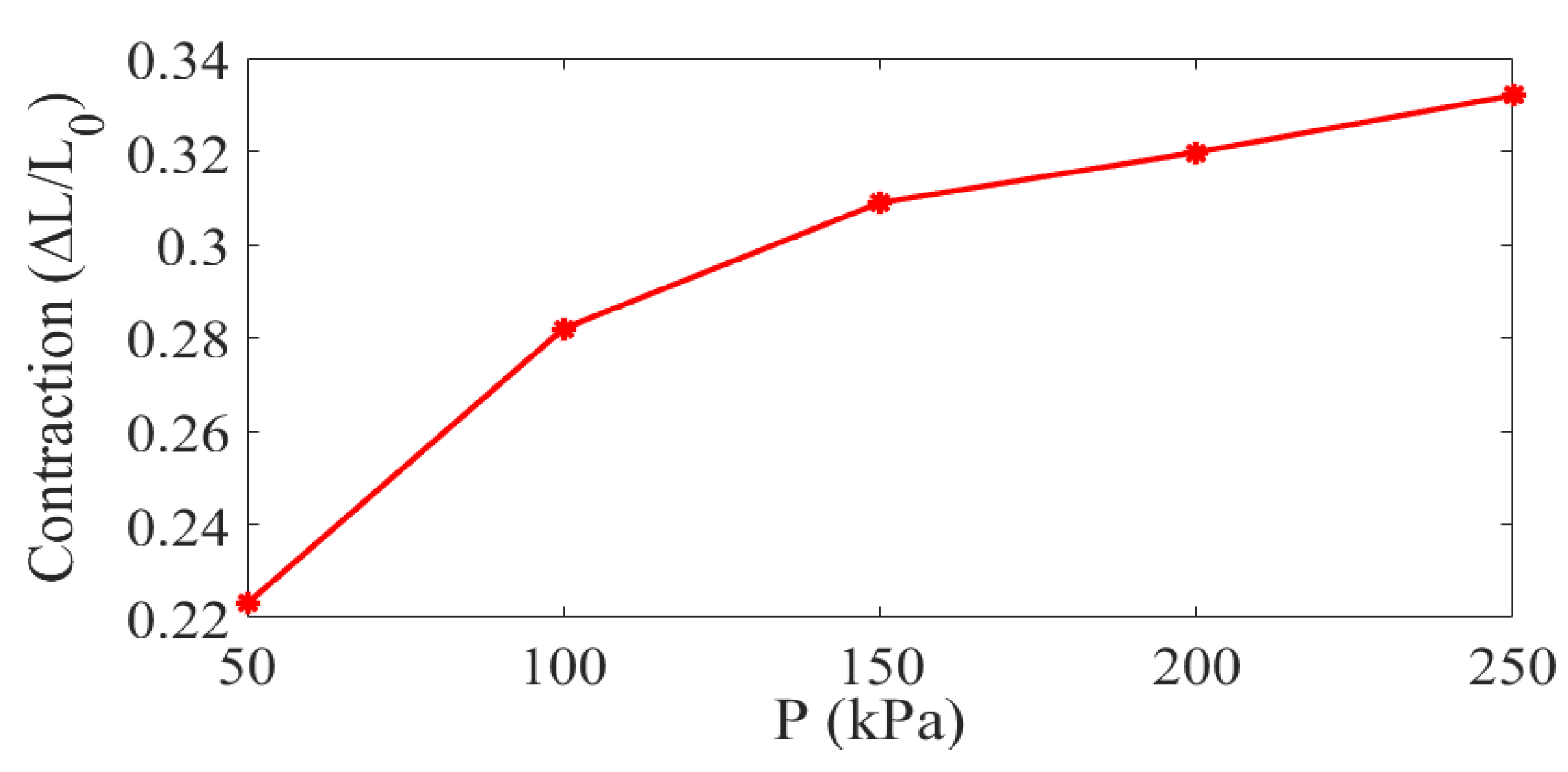 Actuators 12 00221 g014 Actuators 12 00221 g014