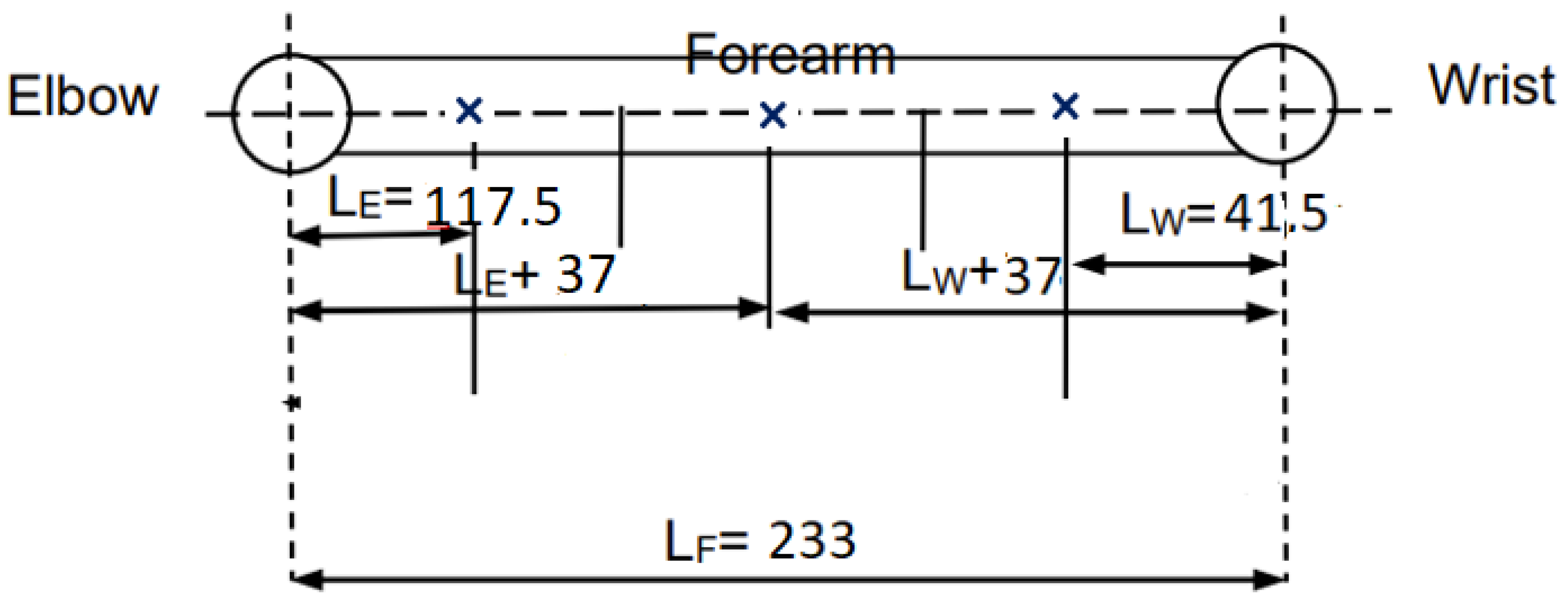 Actuators 12 00224 g001 Actuators 12 00224 g001