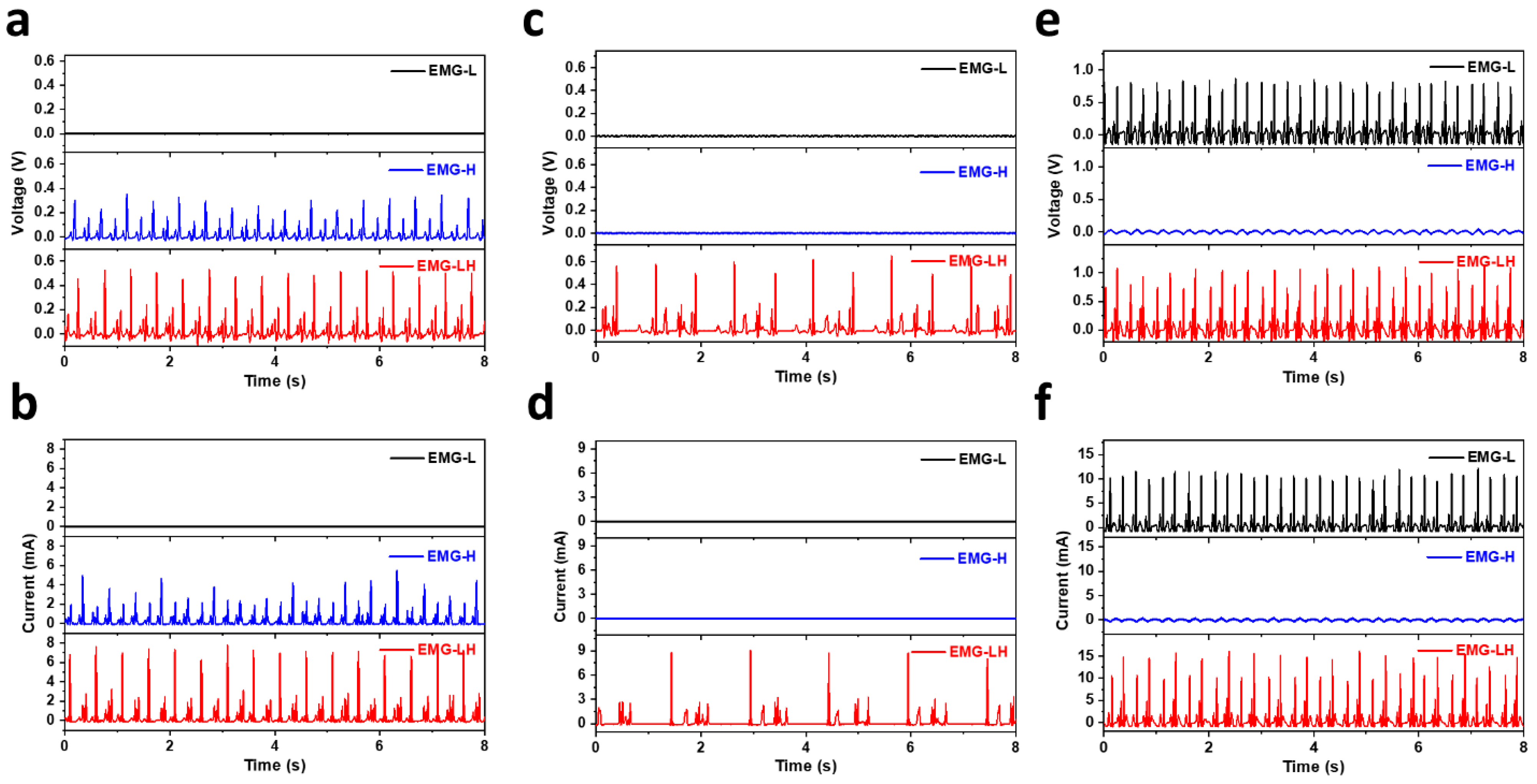 Actuators 12 00225 g004 Actuators 12 00225 g004