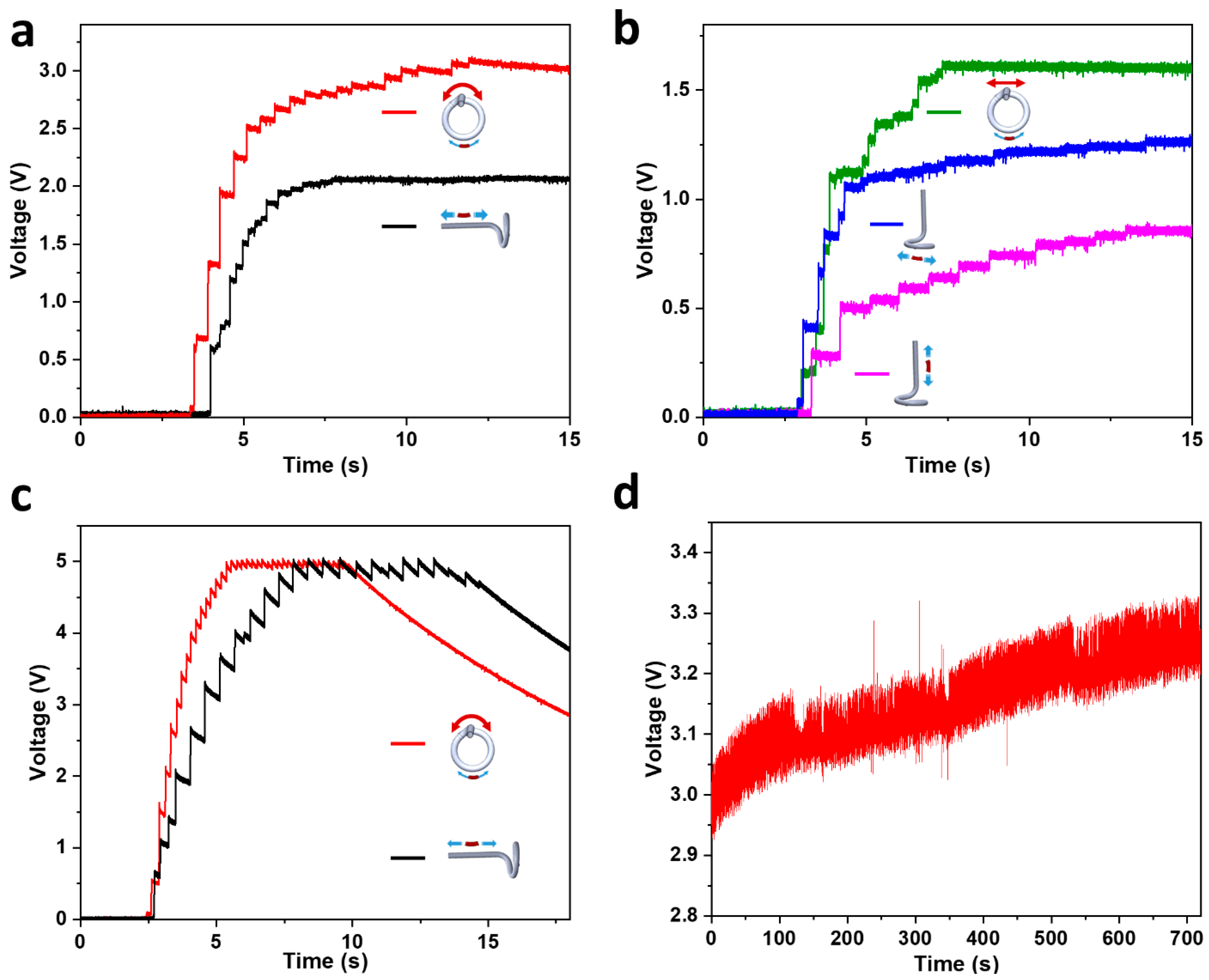 Actuators 12 00225 g005 Actuators 12 00225 g005