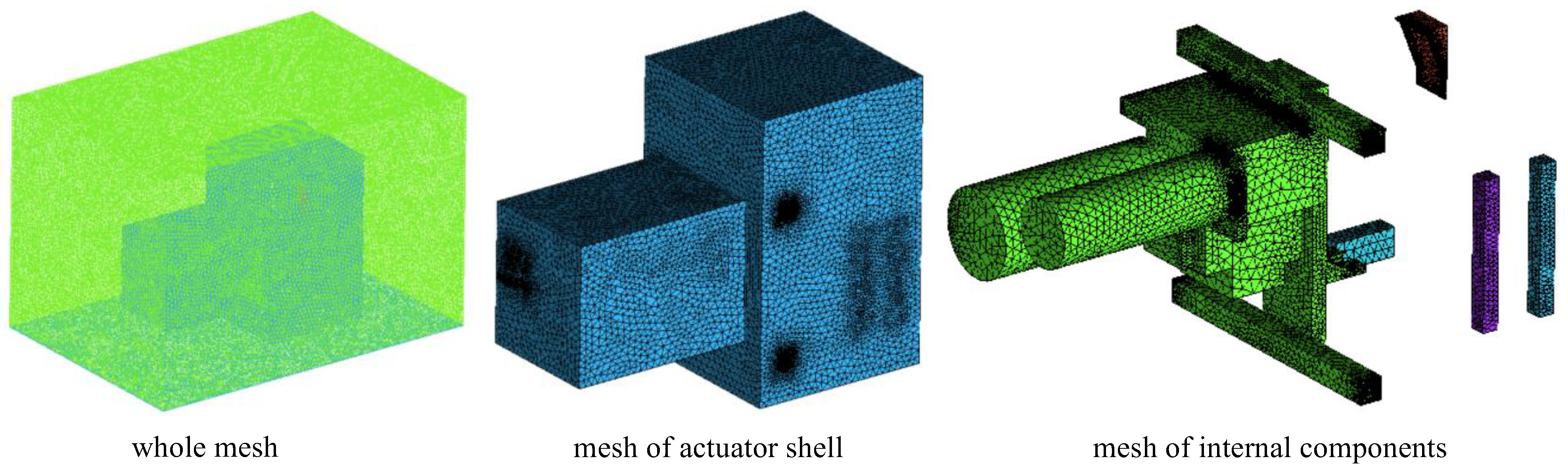 Actuators 12 00234 g003