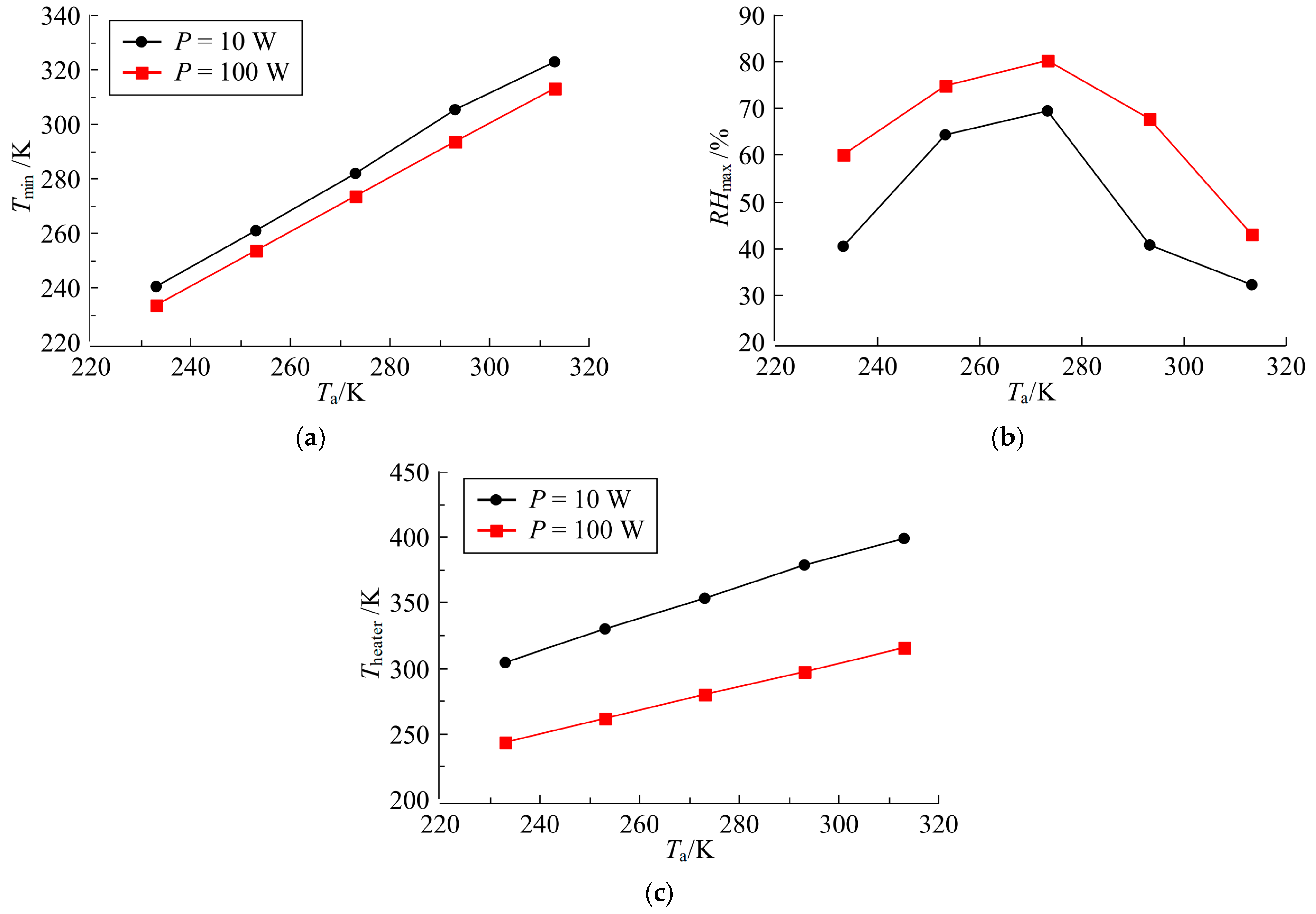 Actuators 12 00234 g007