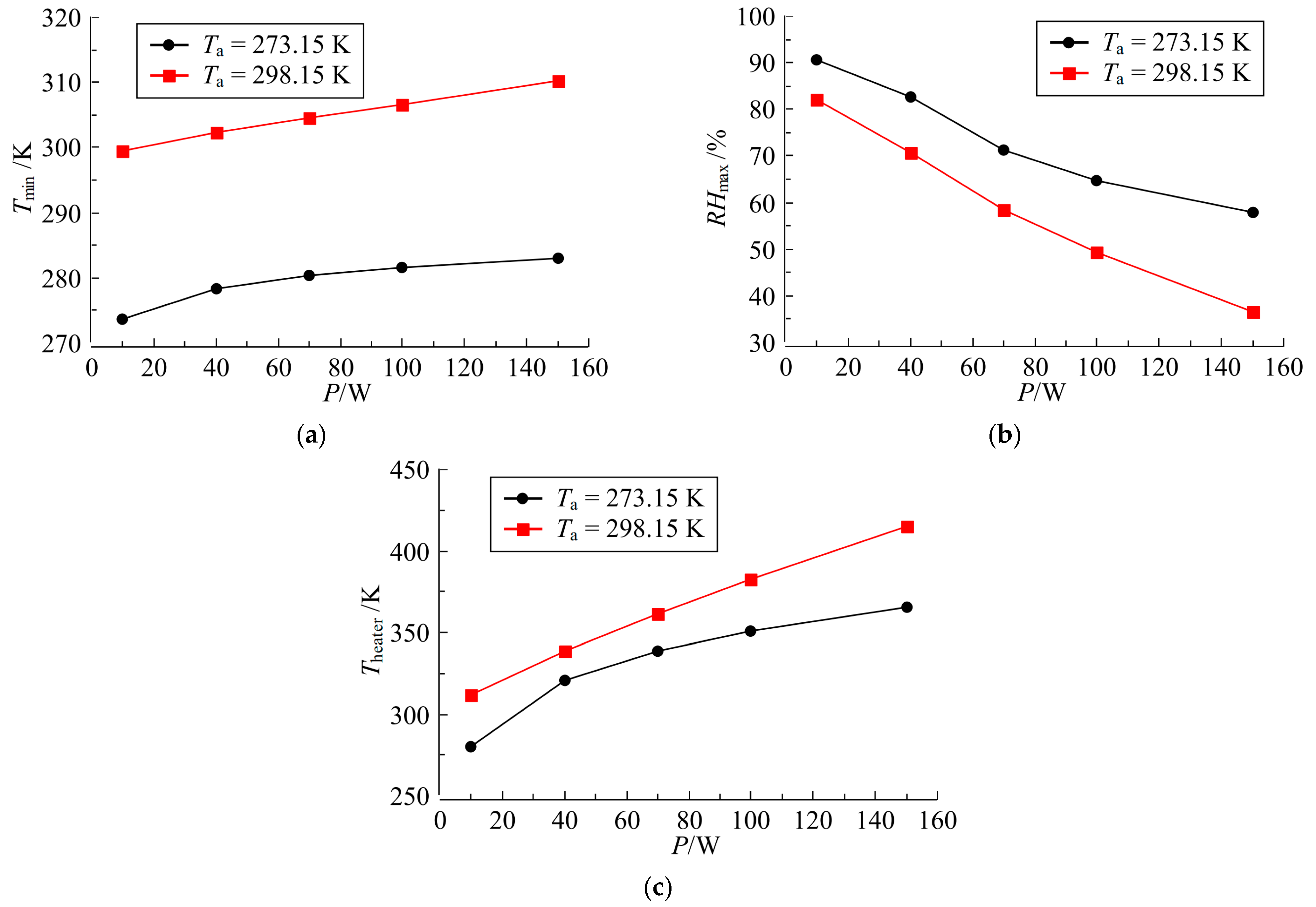 Actuators 12 00234 g008