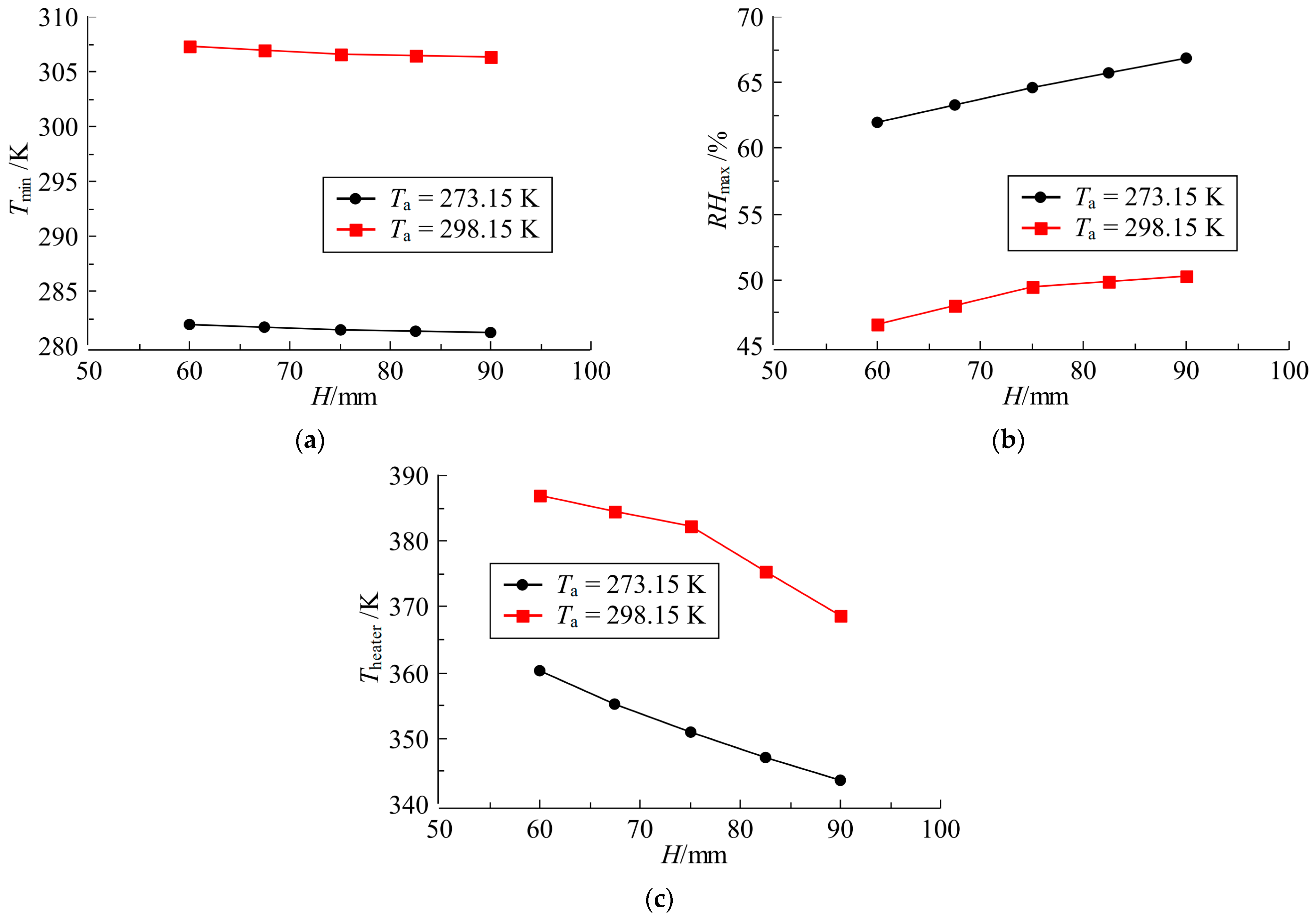 Actuators 12 00234 g011
