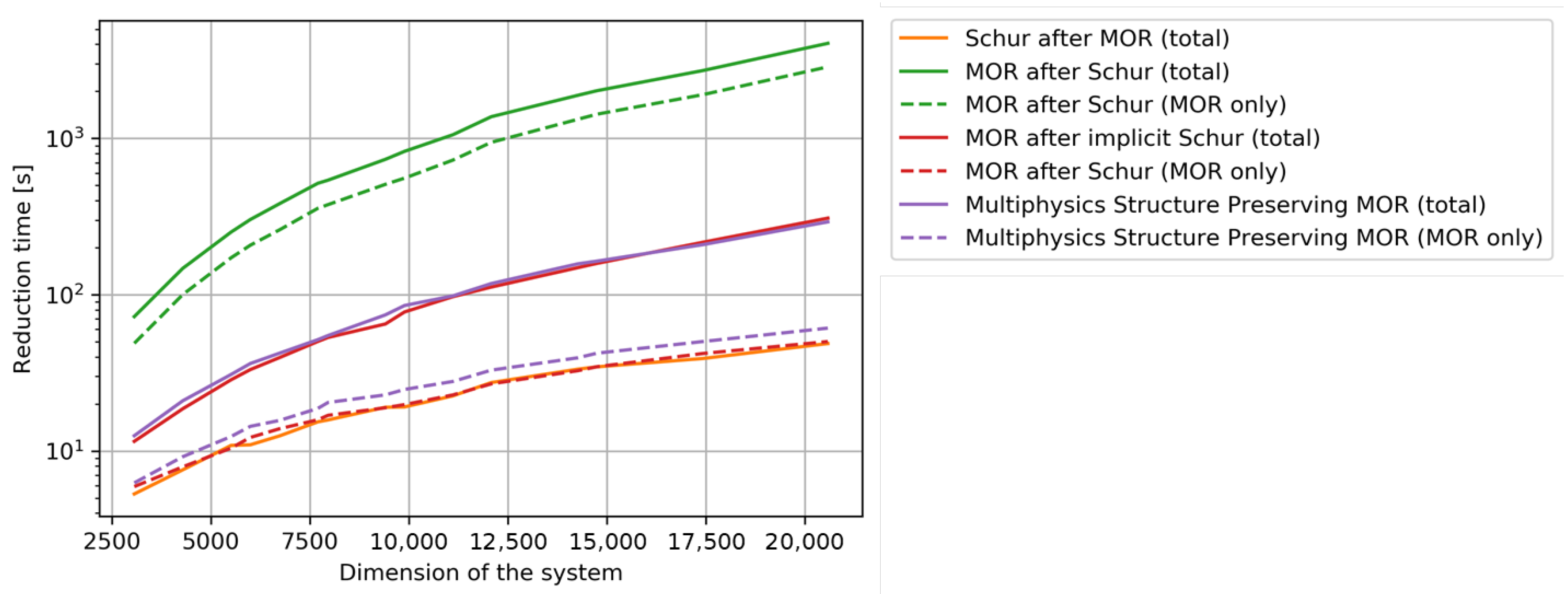 Actuators 12 00235 g006