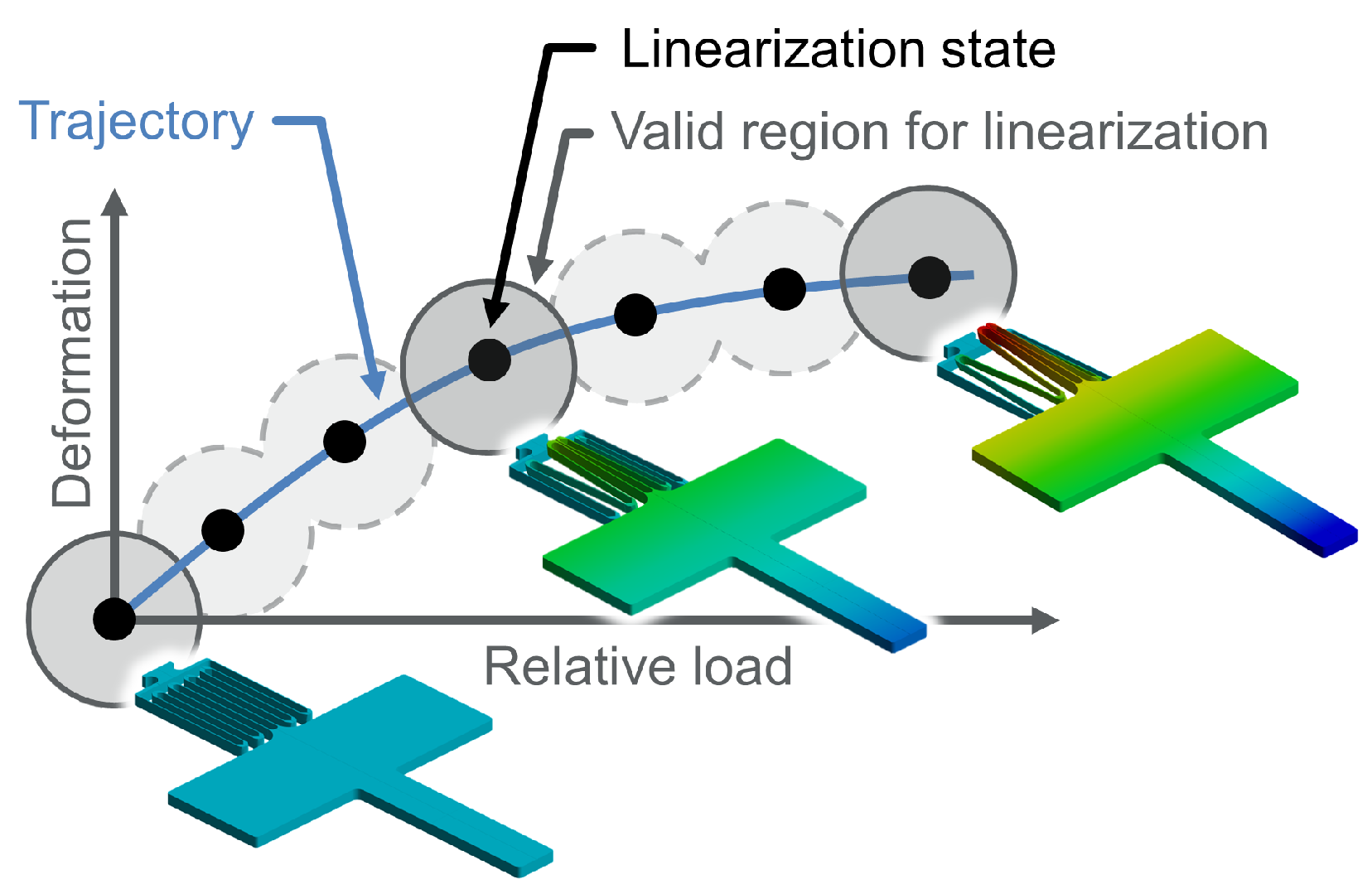 Actuators 12 00235 g010