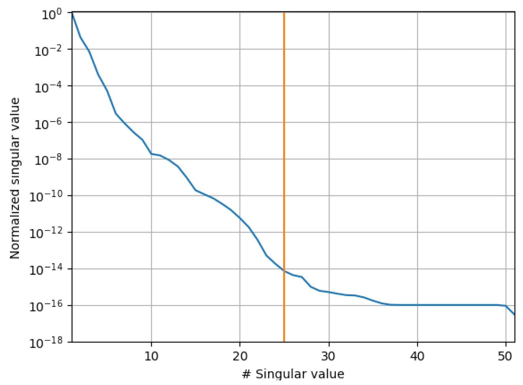 Actuators 12 00235 g011