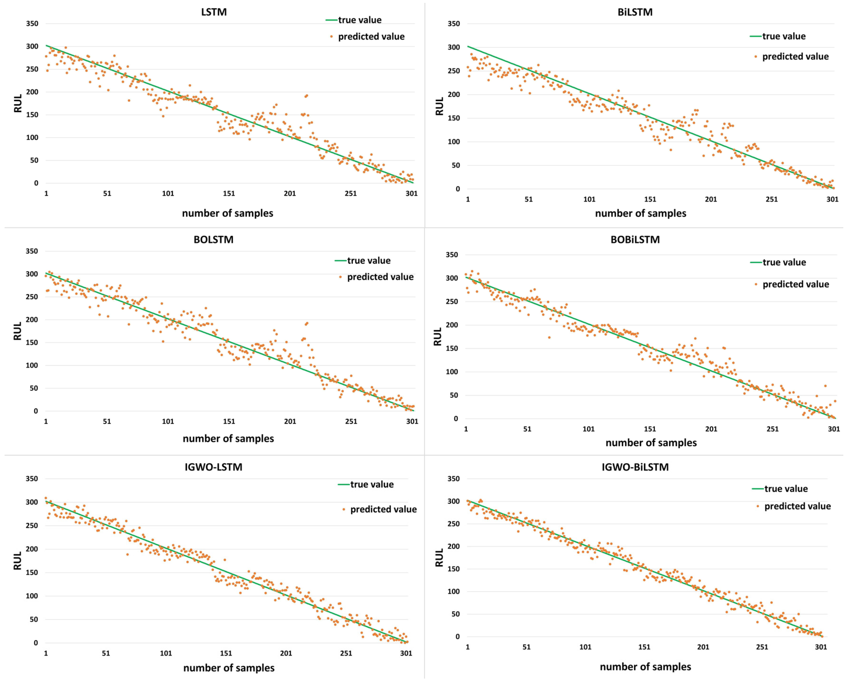 Actuators 12 00236 g011
