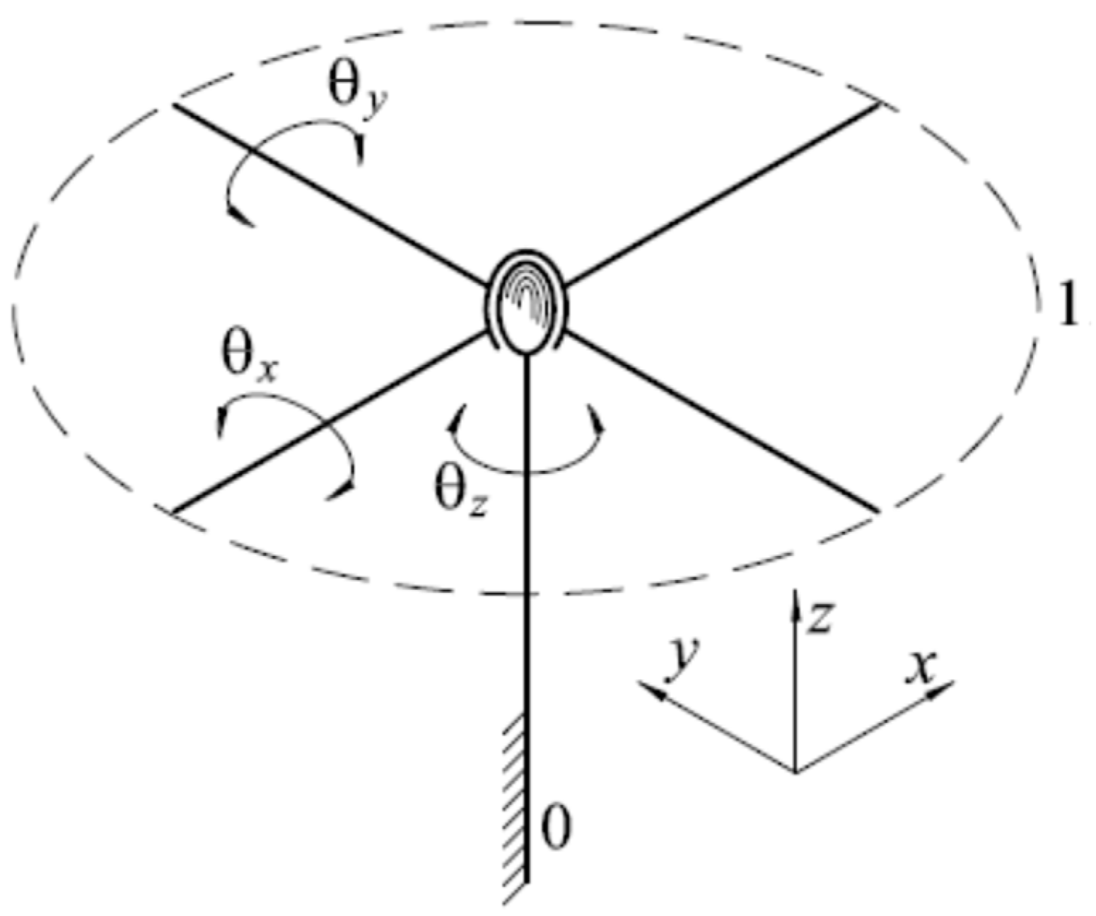 Actuators 12 00238 g002 Actuators 12 00238 g002