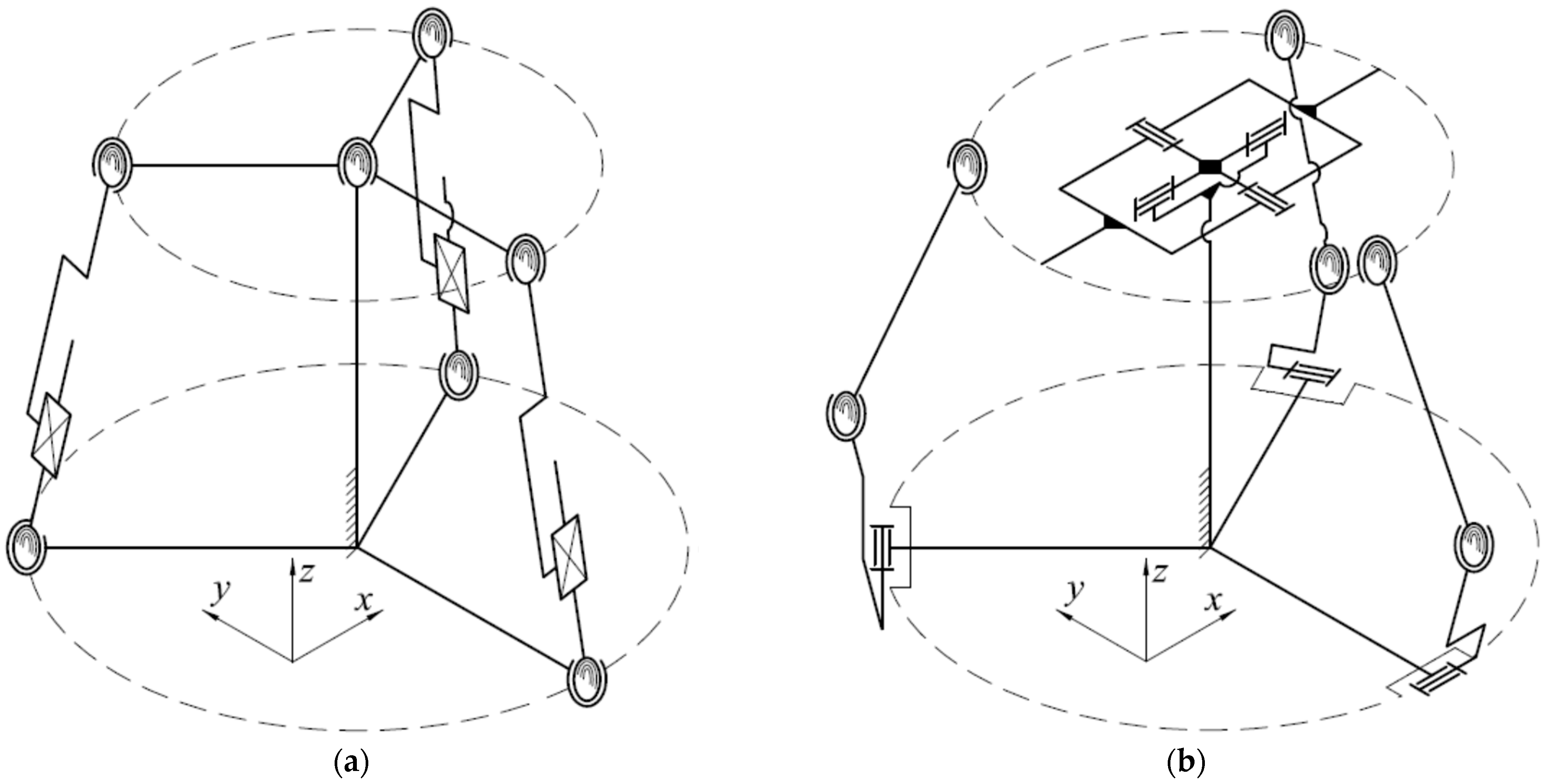 Actuators 12 00238 g003 Actuators 12 00238 g003