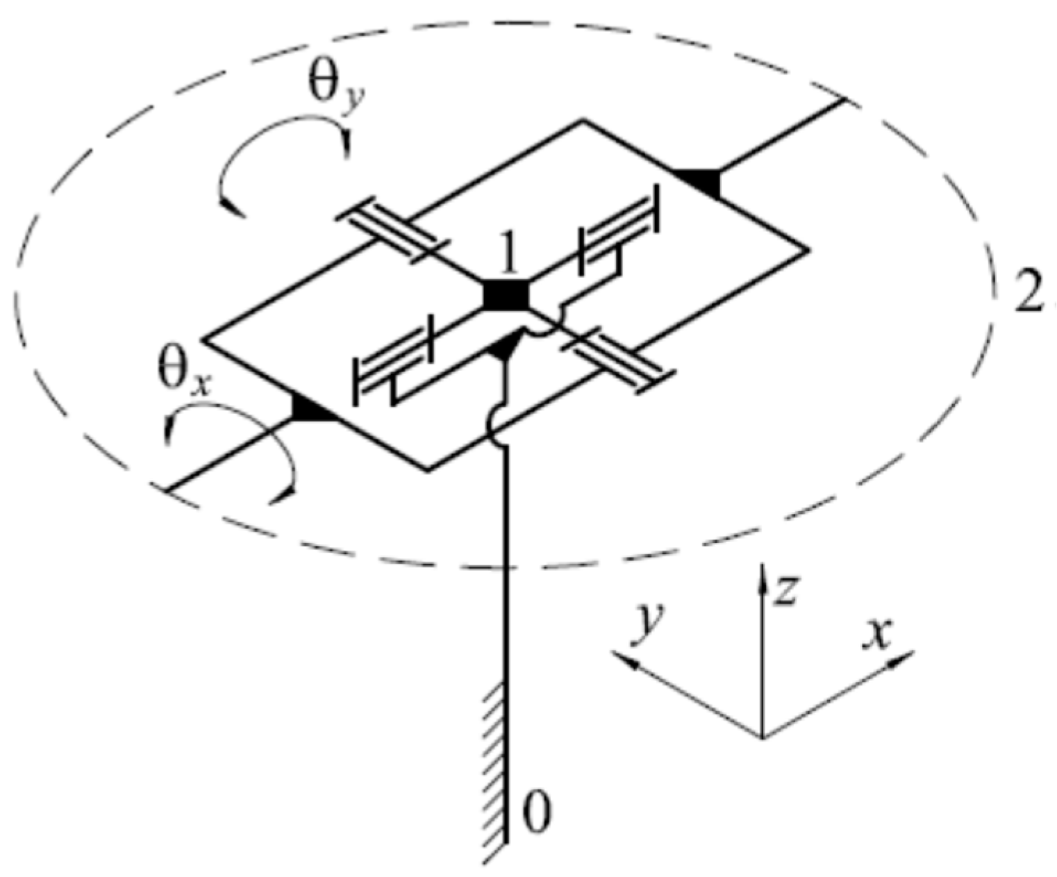 Actuators 12 00238 g004 Actuators 12 00238 g004