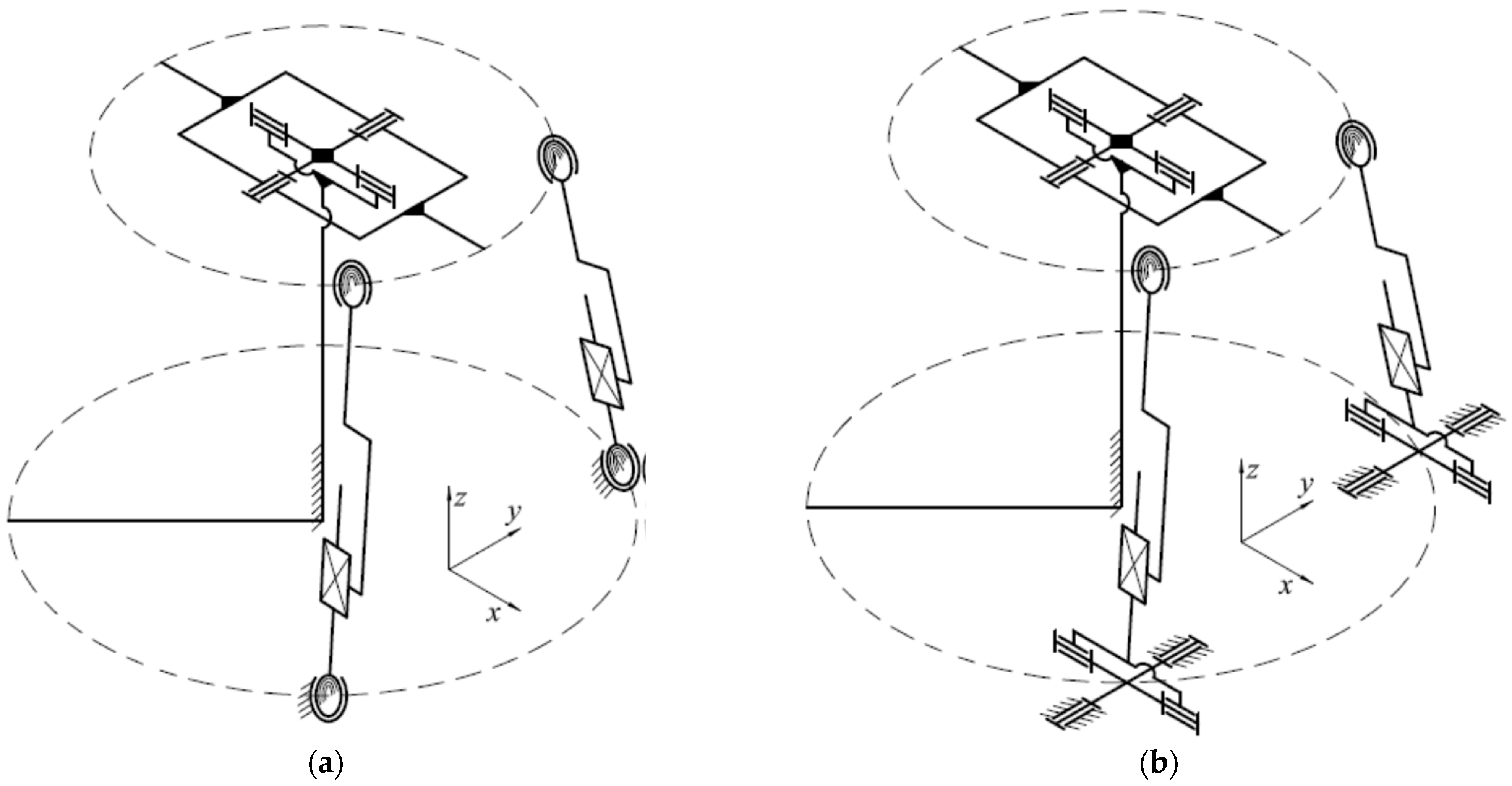 Actuators 12 00238 g005 Actuators 12 00238 g005