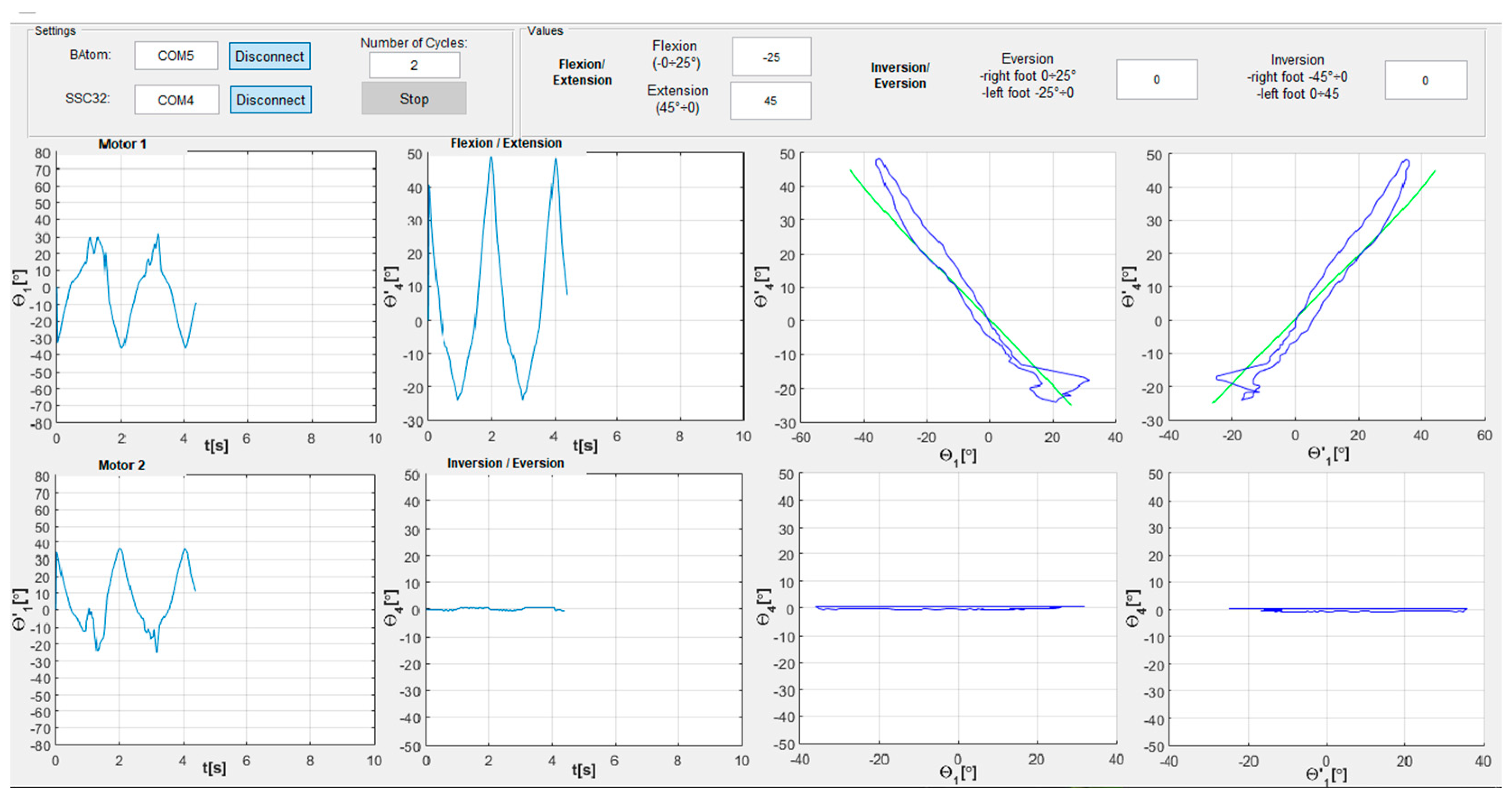 Actuators 12 00238 g023 Actuators 12 00238 g023