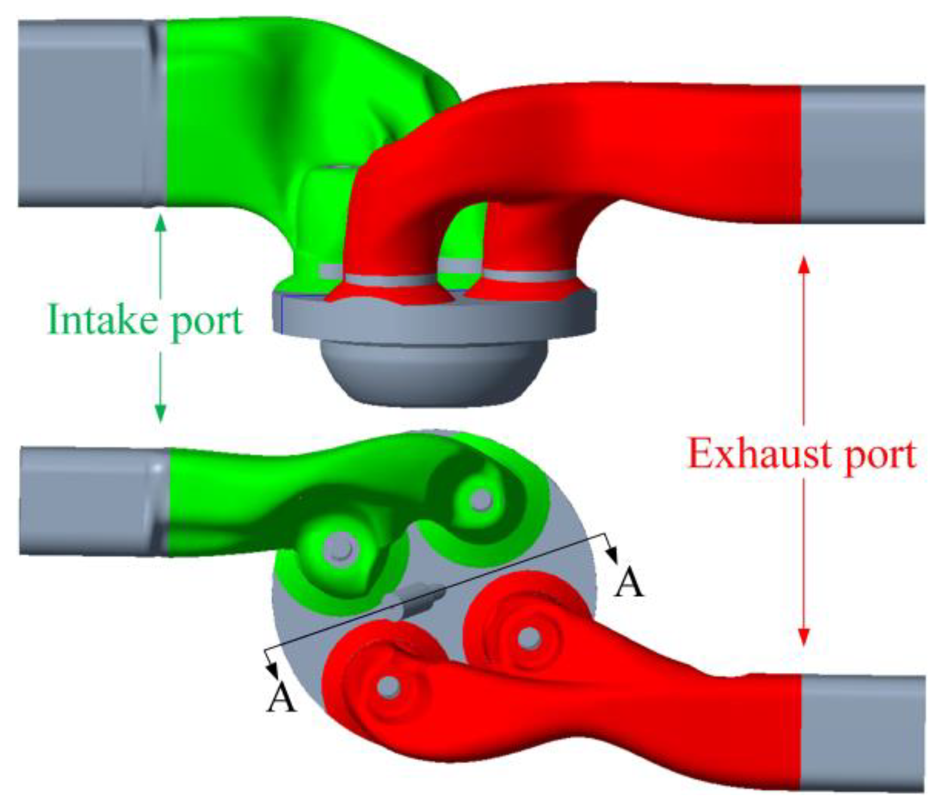 Actuators Free FullText Evaluation and Simulation Analysis of