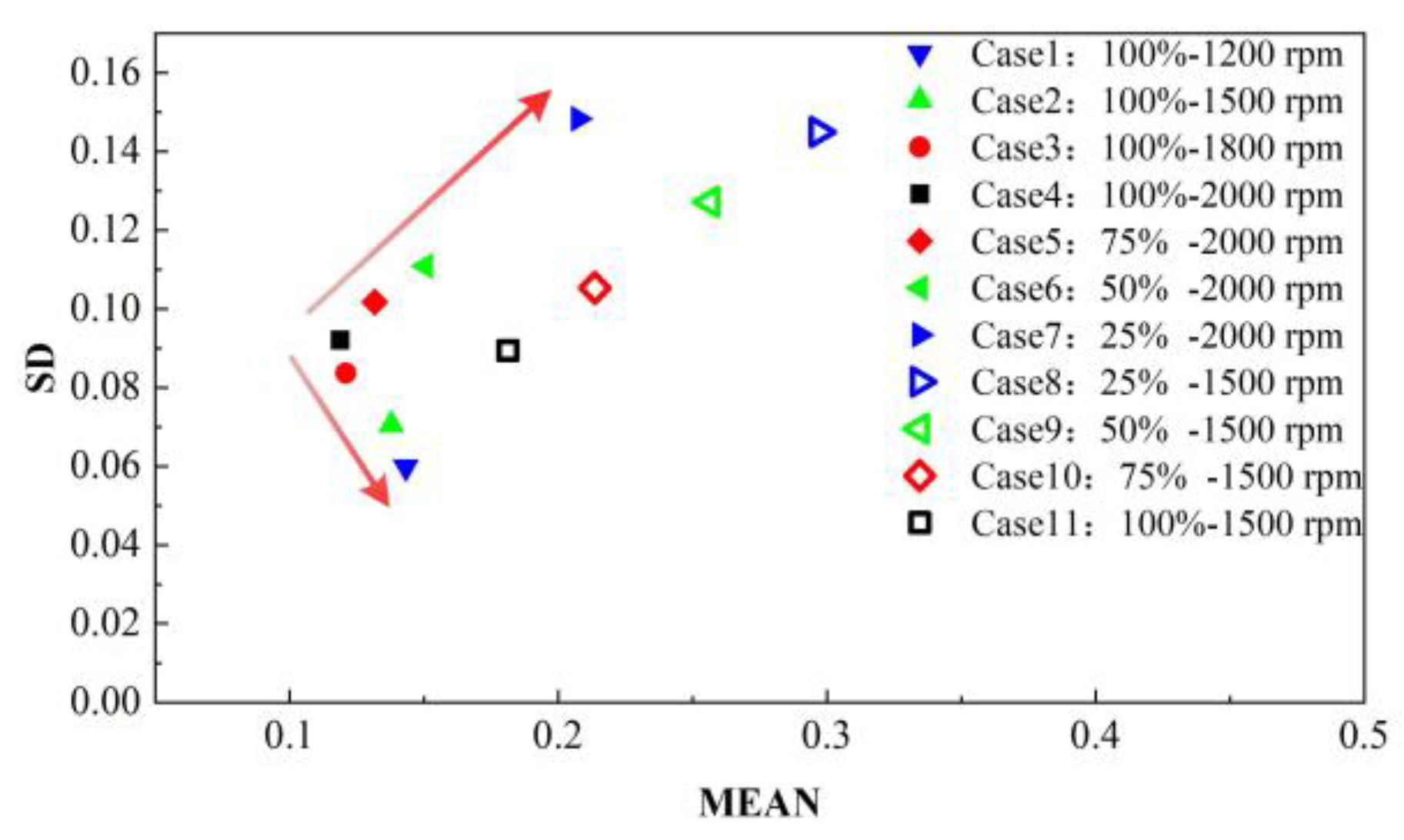 Actuators 12 00239 g012
