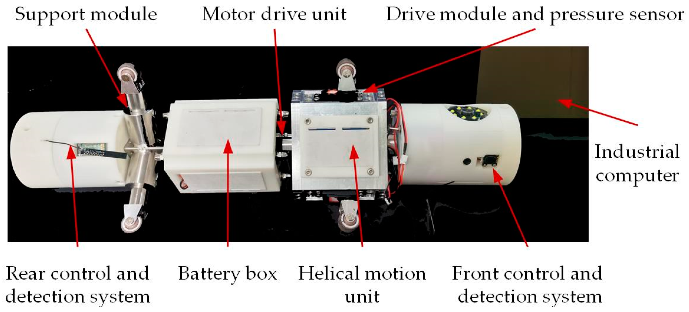 Actuators 12 00240 g001