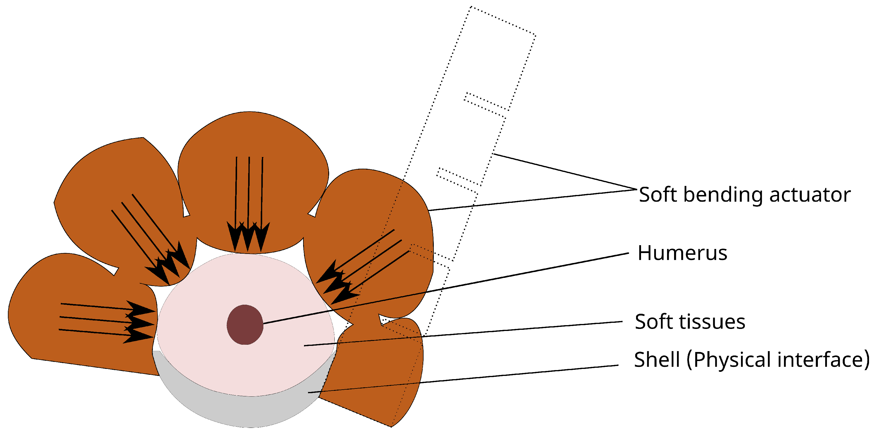 Actuators 12 00241 g003 Actuators 12 00241 g003