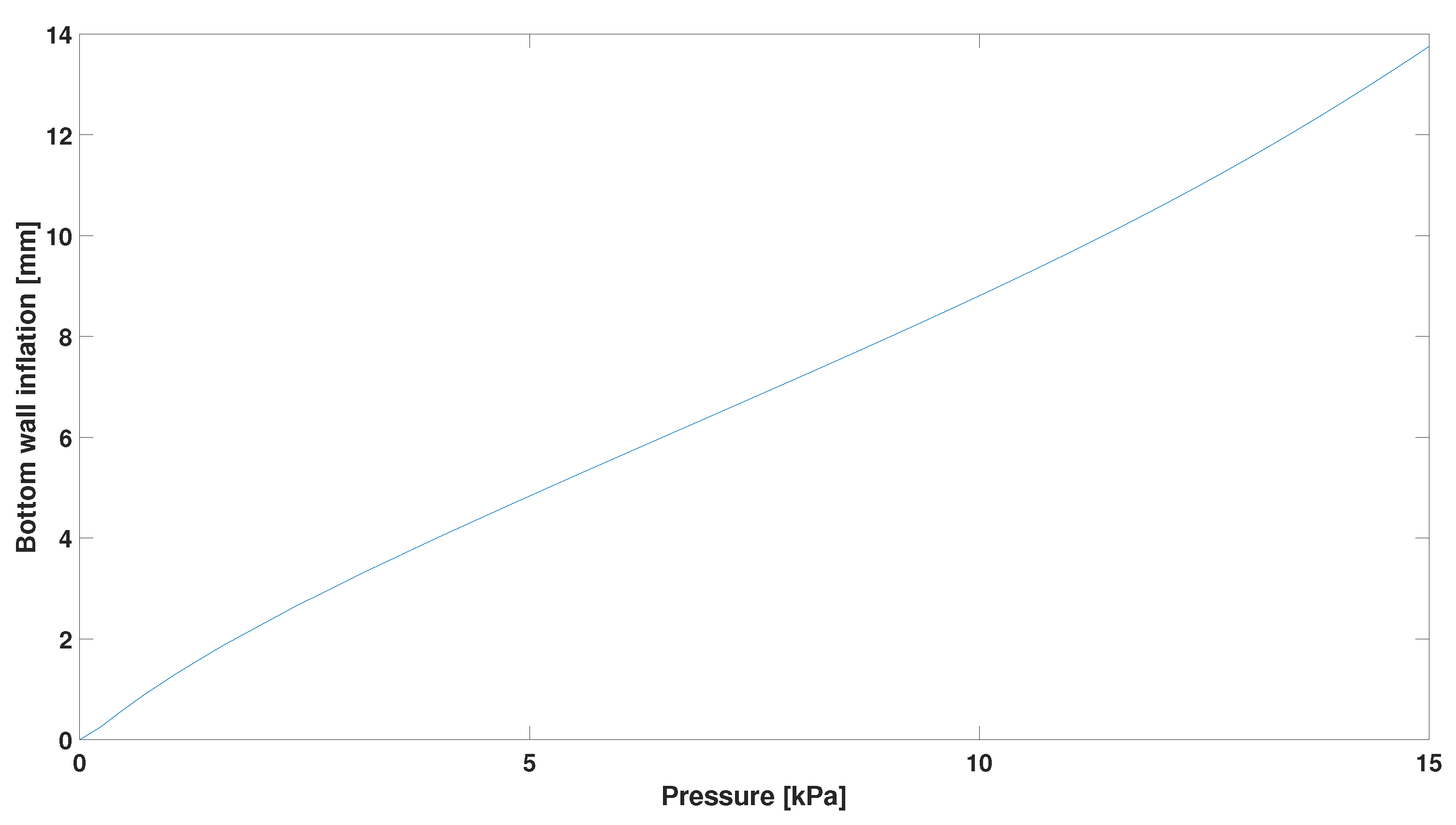 Actuators 12 00241 g011 Actuators 12 00241 g011