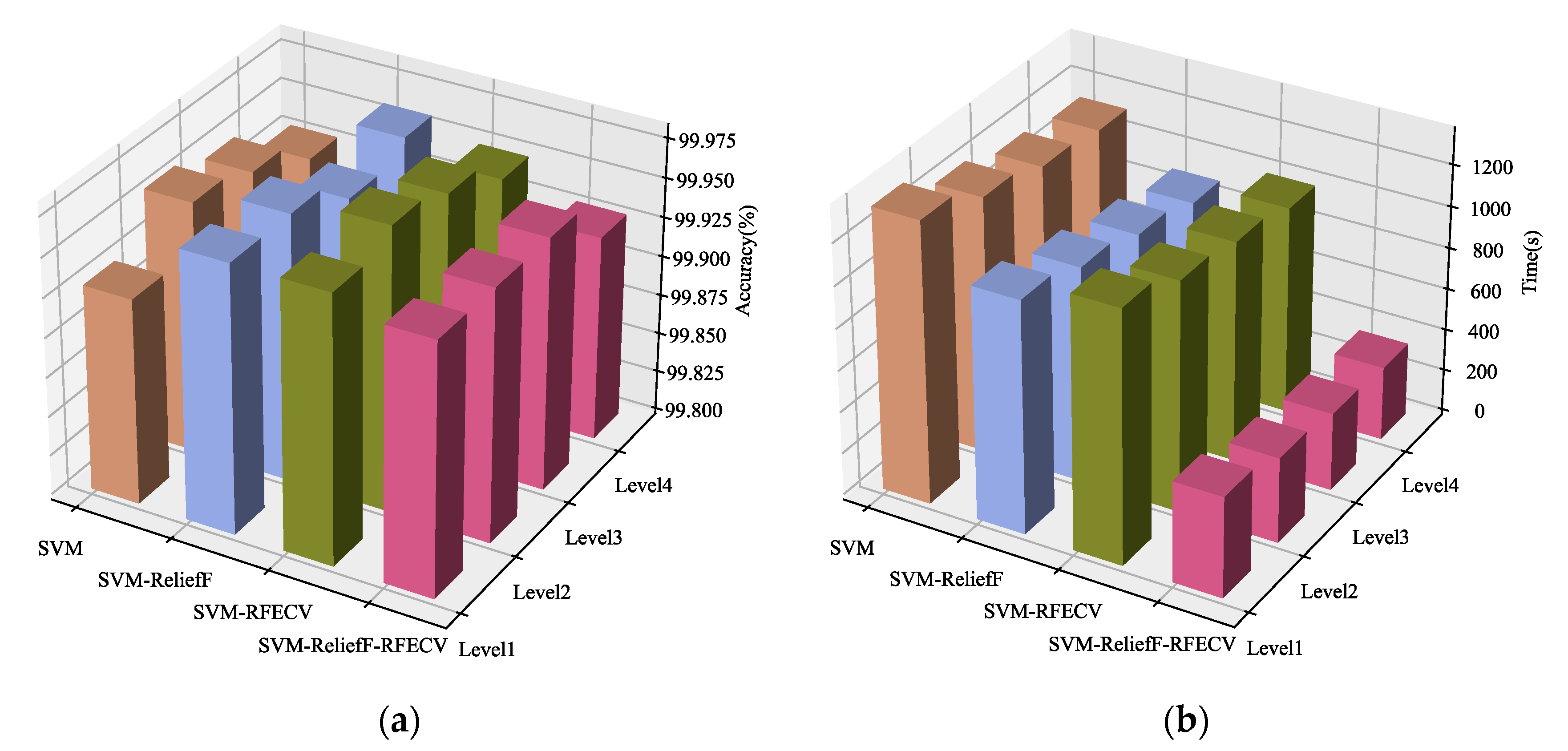 Actuators 12 00242 g009 Actuators 12 00242 g009