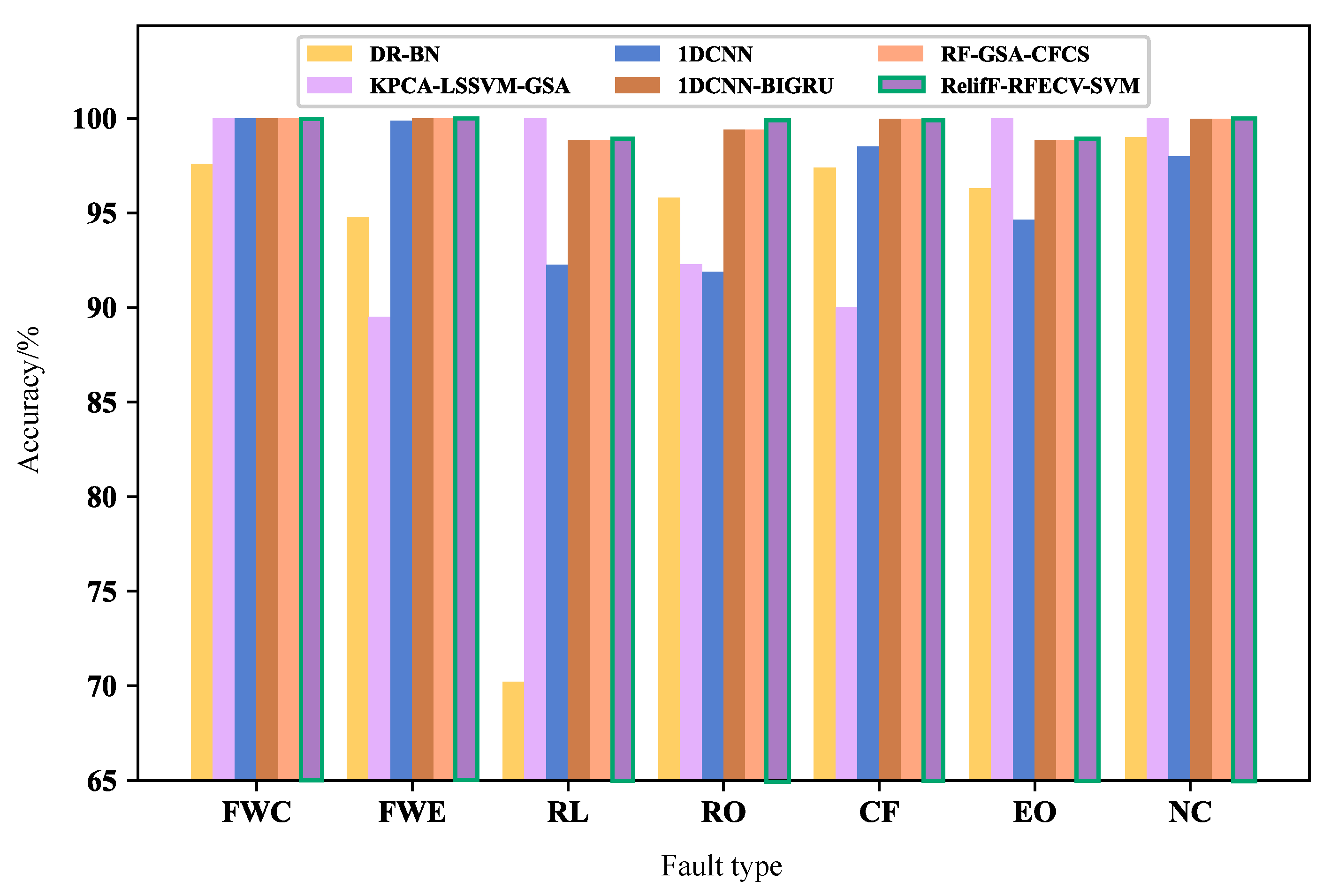 Actuators 12 00242 g012 Actuators 12 00242 g012