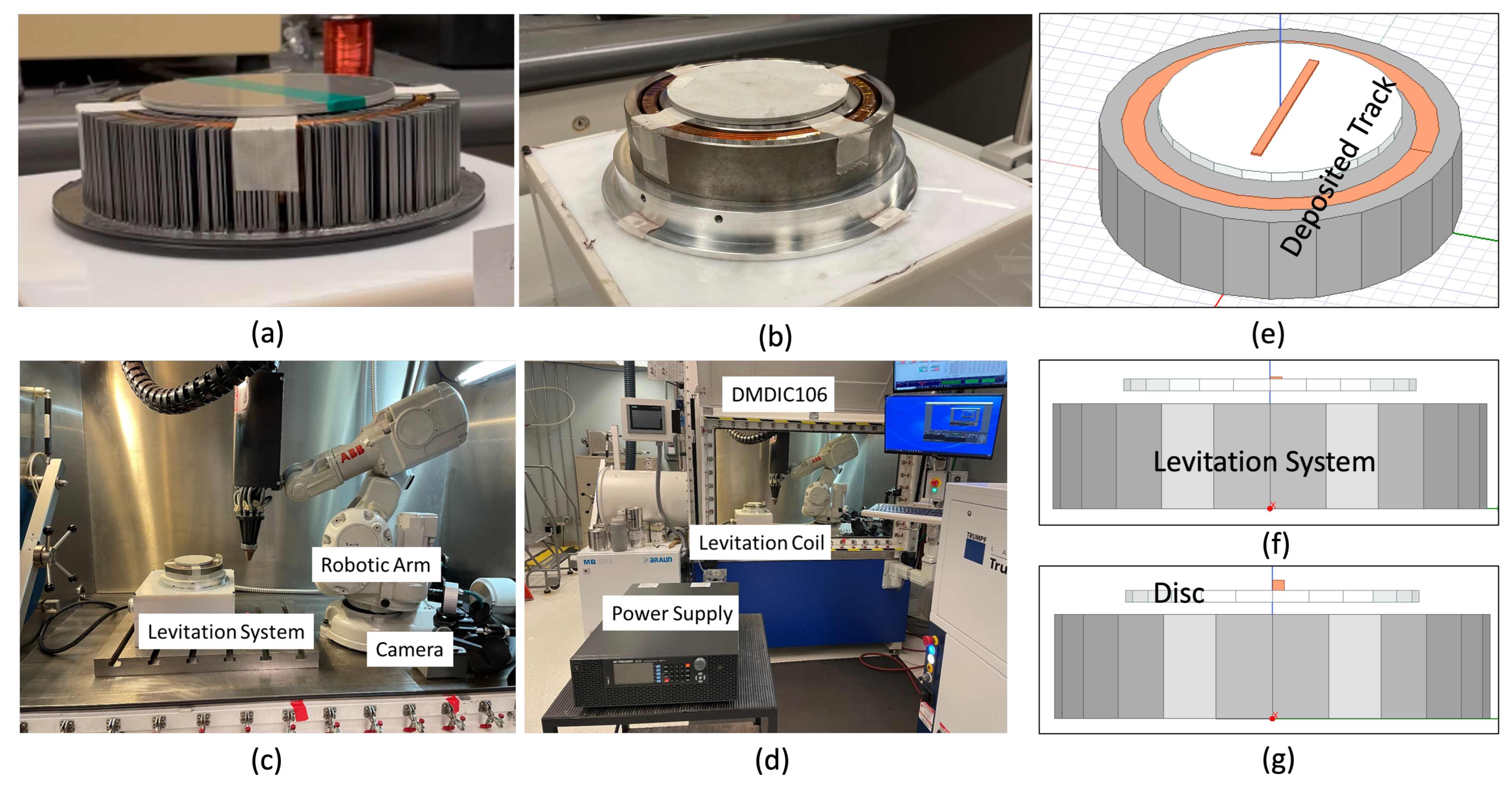 magnetic levitation