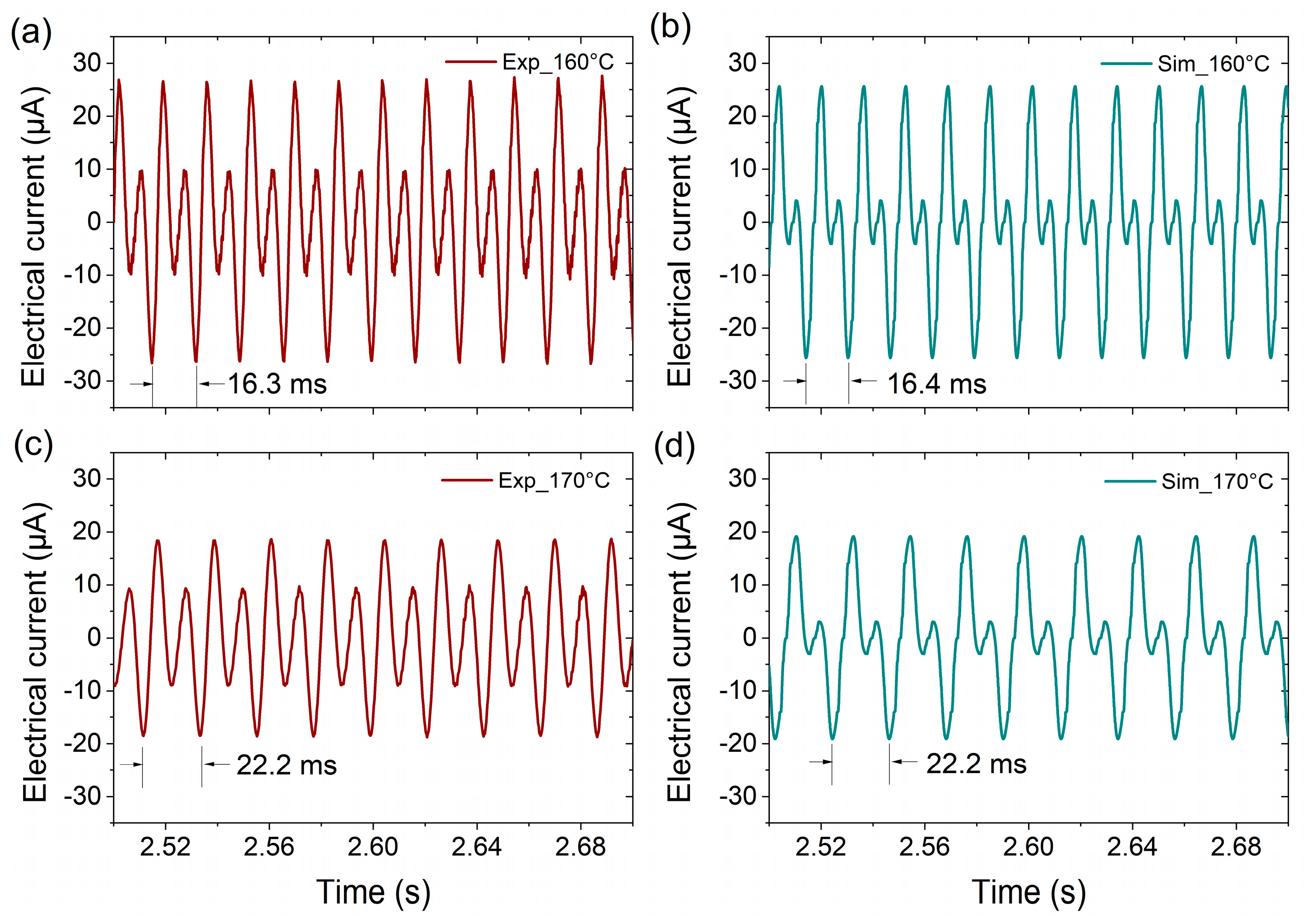 Actuators 12 00245 g0a2
