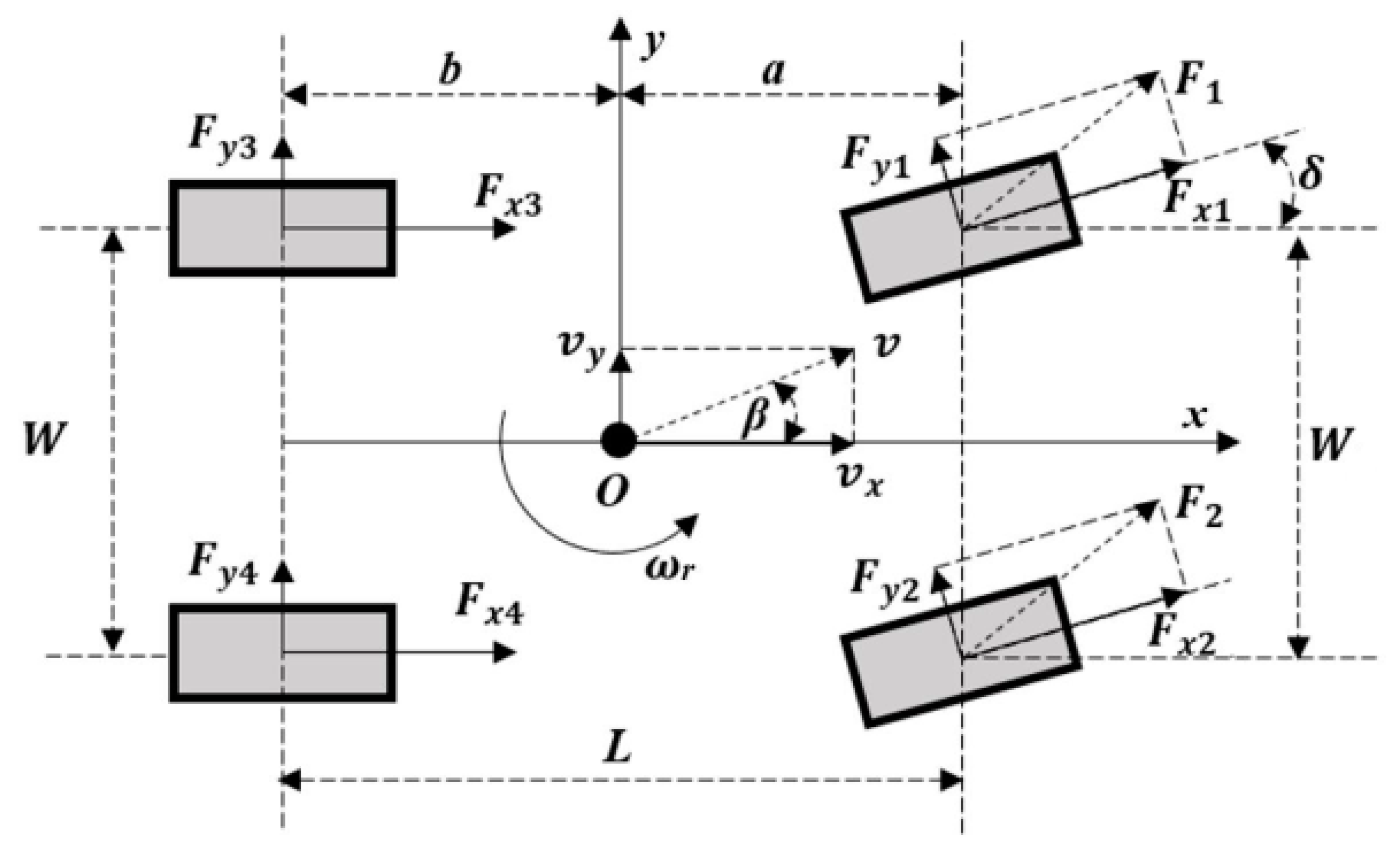 Actuators 12 00246 g007