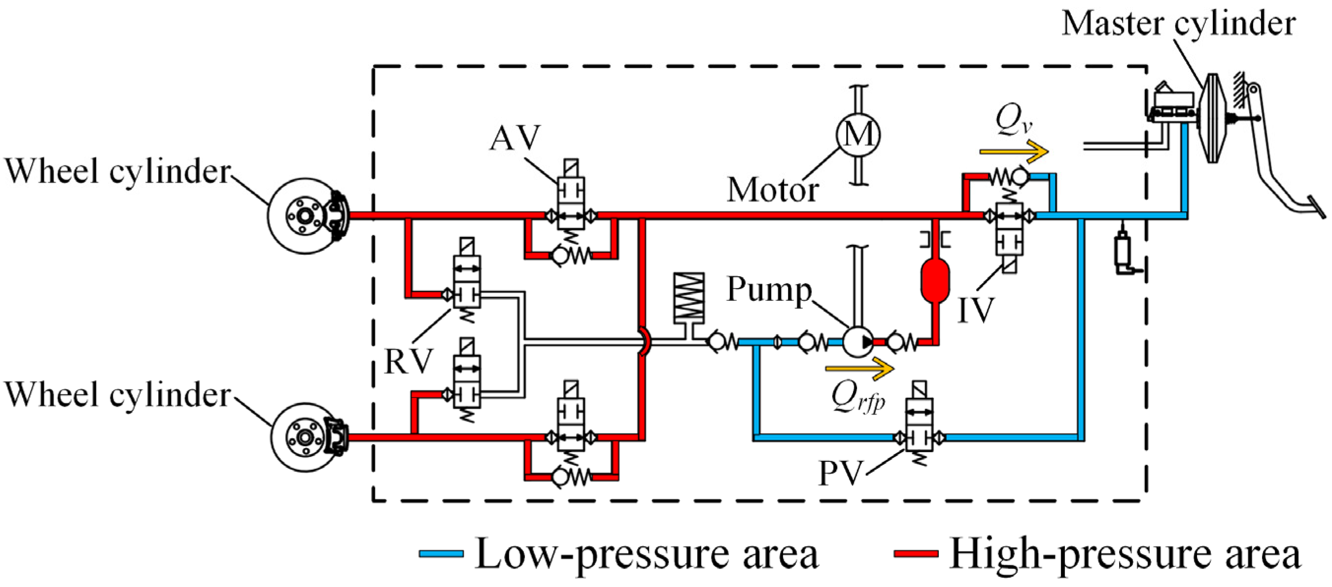 Actuators 12 00249 g002