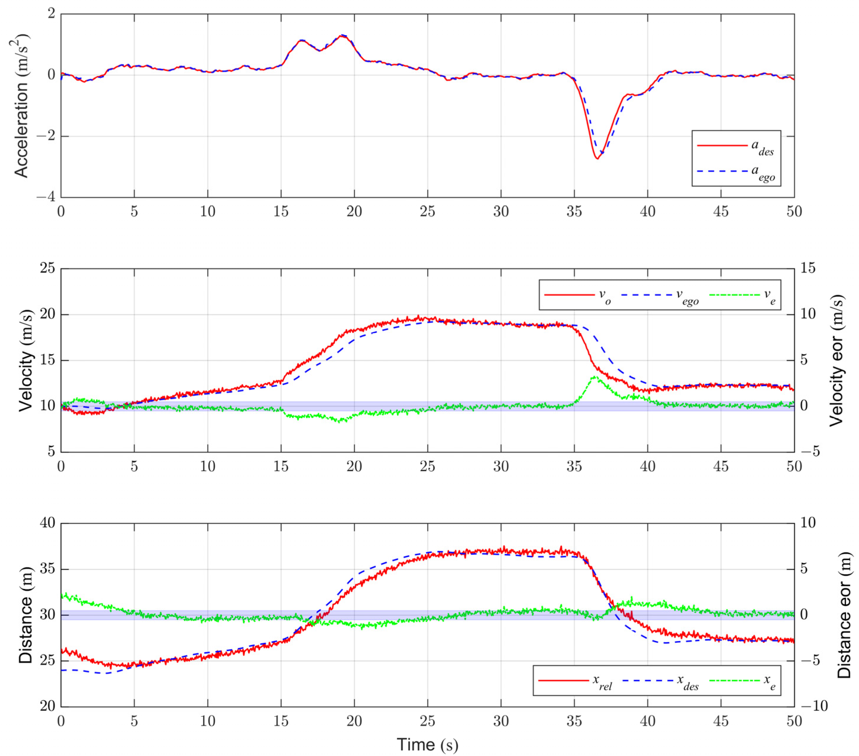 Actuators 12 00249 g013