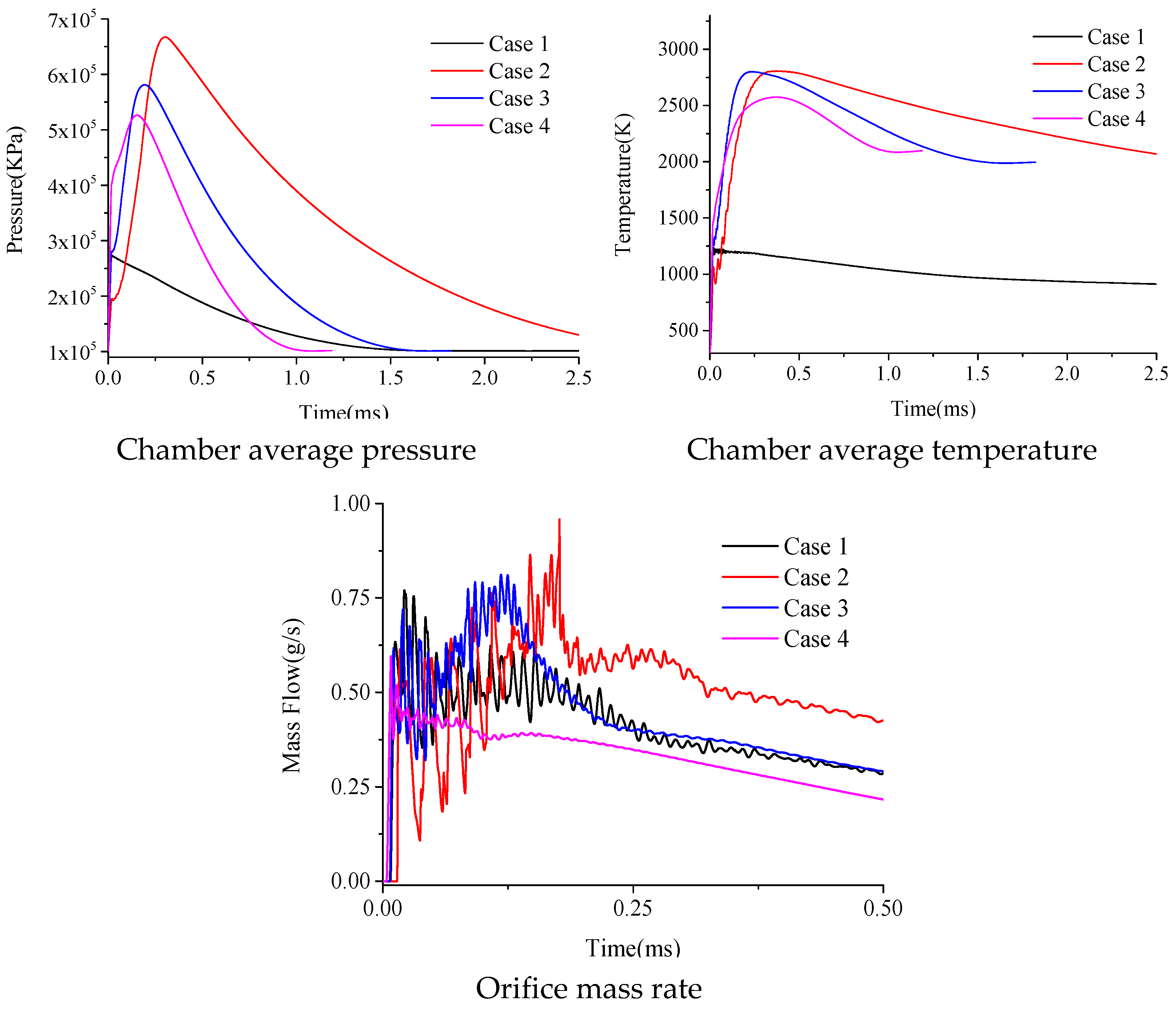 Actuators 12 00250 g007b Actuators 12 00250 g007b